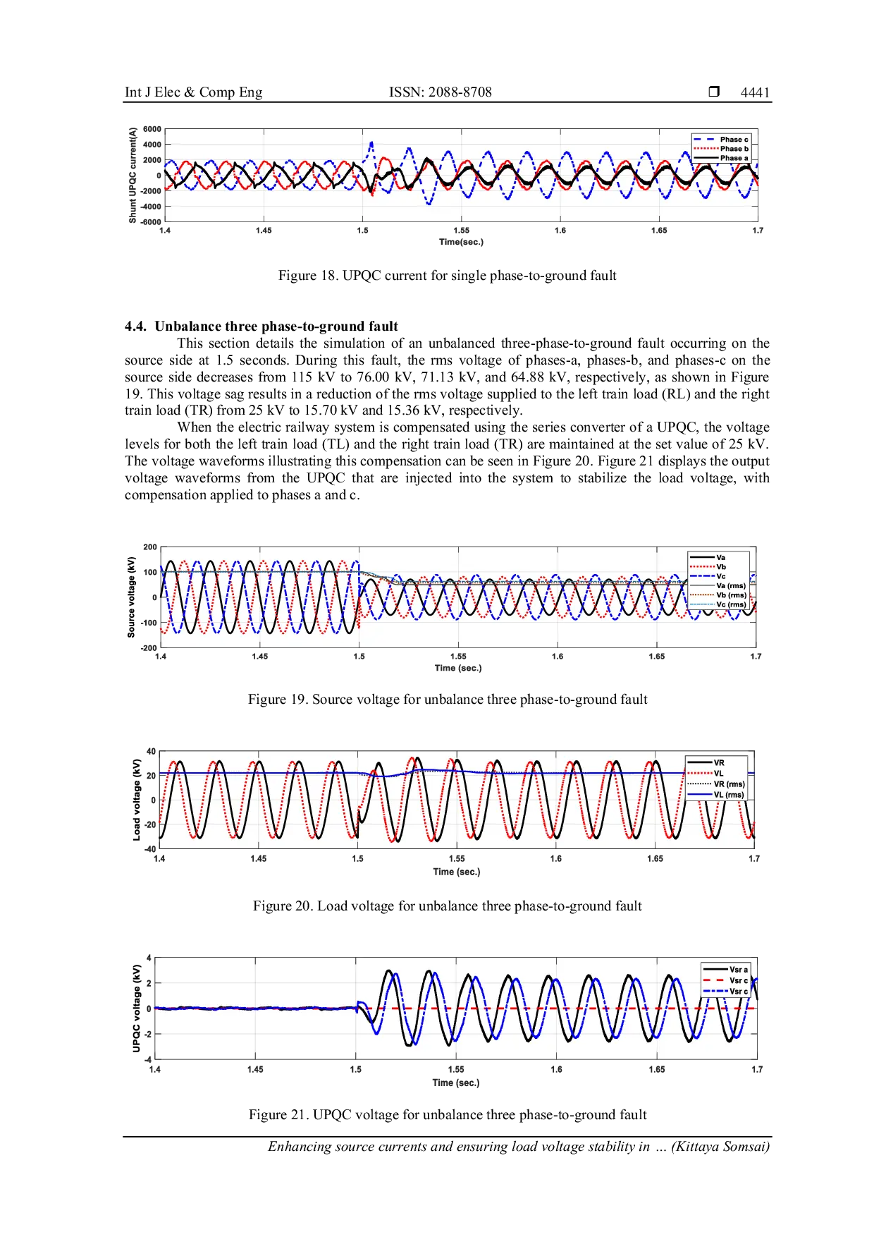 JURIS Enhancing source currents and ensuring load voltage stability in railway electrification system via unified power quality conditions implementation