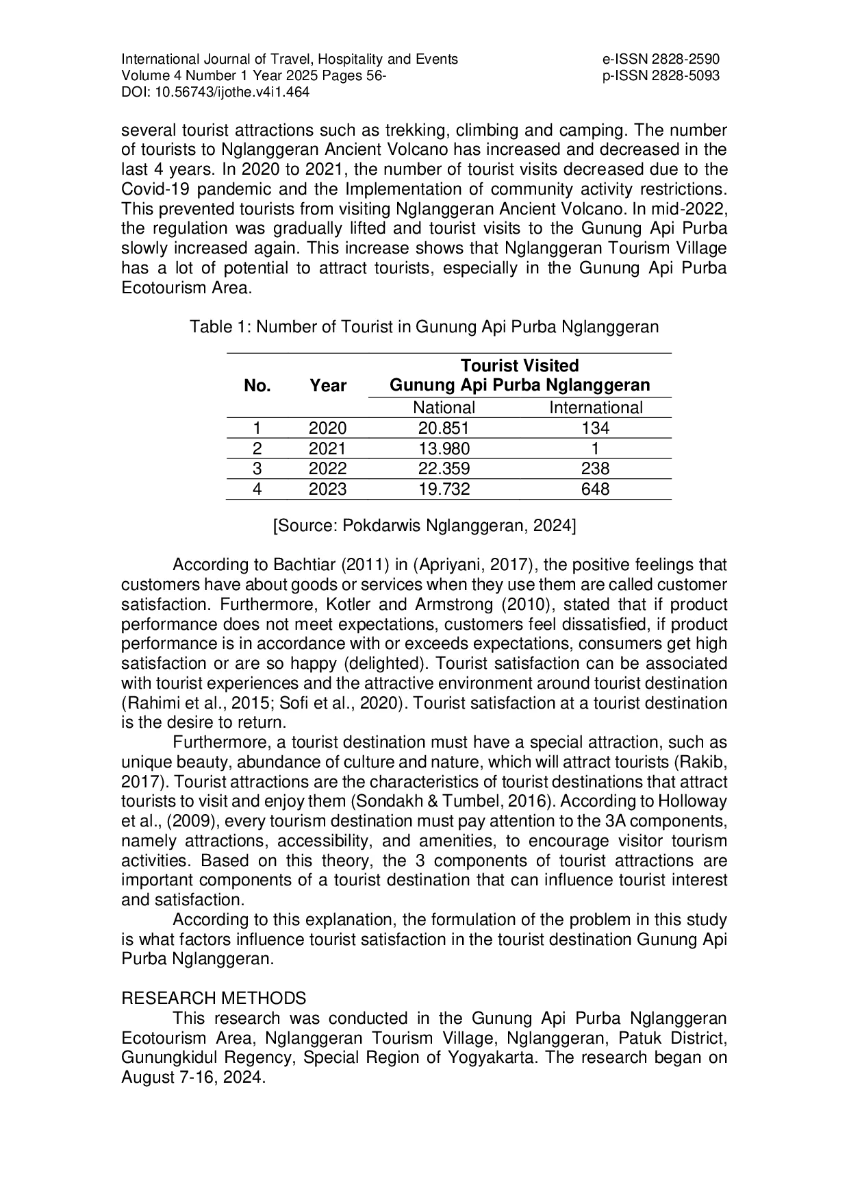 JURIS Analysis of Gunung Api Purba Nglanggeran Tourist Destination on Tourist Satisfaction