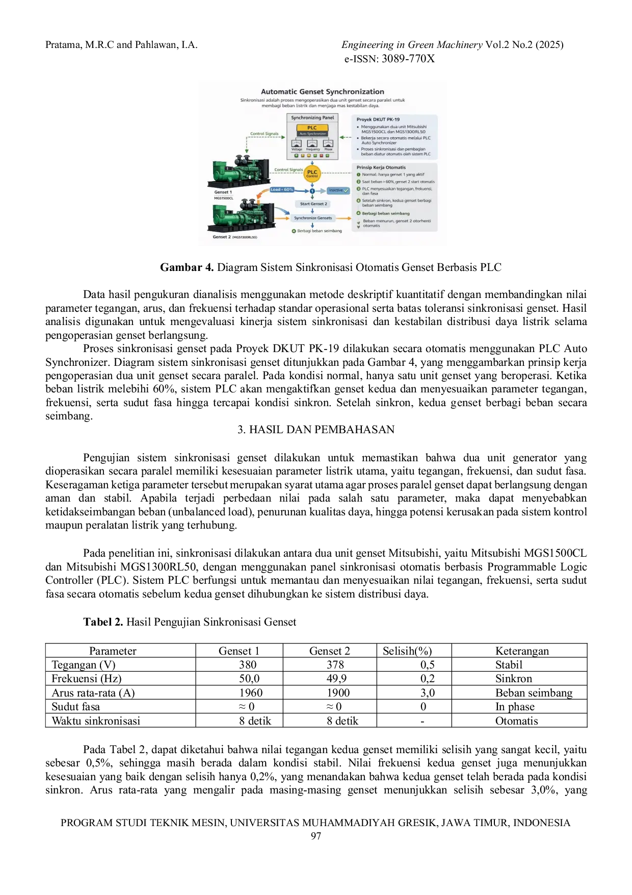 JURIS The ANALISIS SISTEM SINKRONISASI DAN DISTRIBUSI DAYA GENSET PADA PROYEK DKUT PK 19 JIIPE GRESIK Universitas Muhammadiyah Gresik