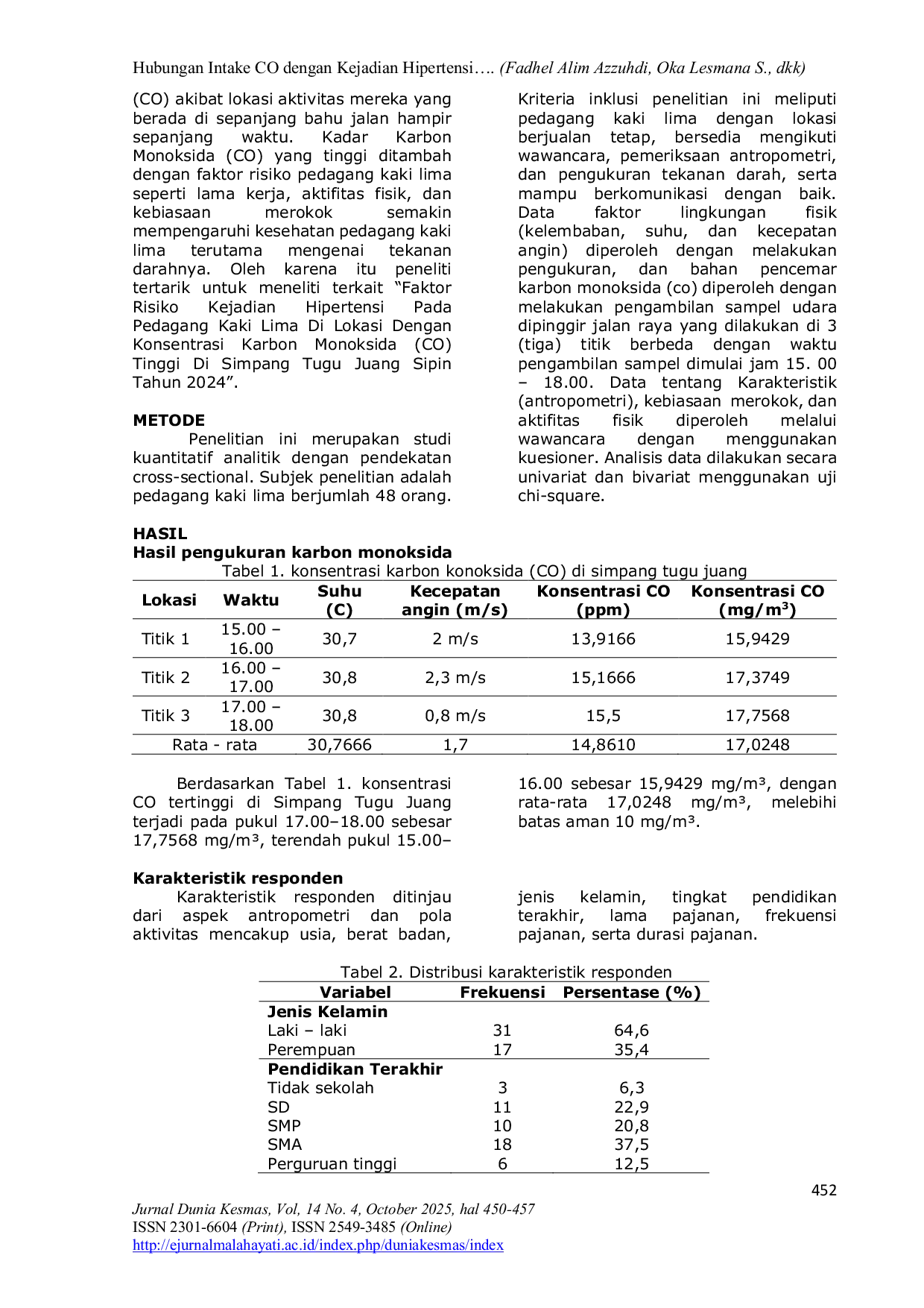 JURIS Hubungan Intake CO dengan Kejadian Hipertensi pada Pedagang Kaki Lima di Kota Jambi