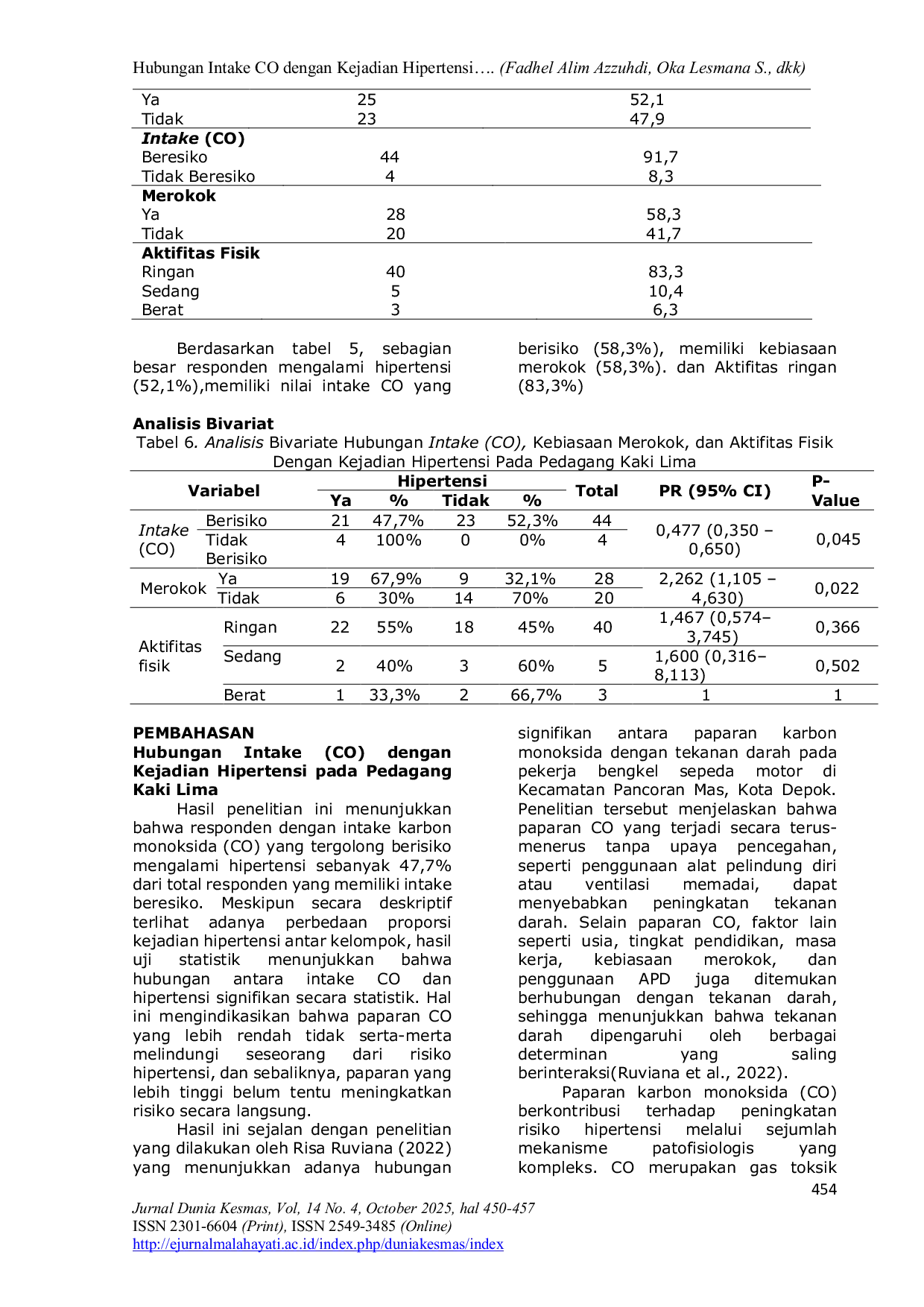 JURIS Hubungan Intake CO dengan Kejadian Hipertensi pada Pedagang Kaki Lima di Kota Jambi