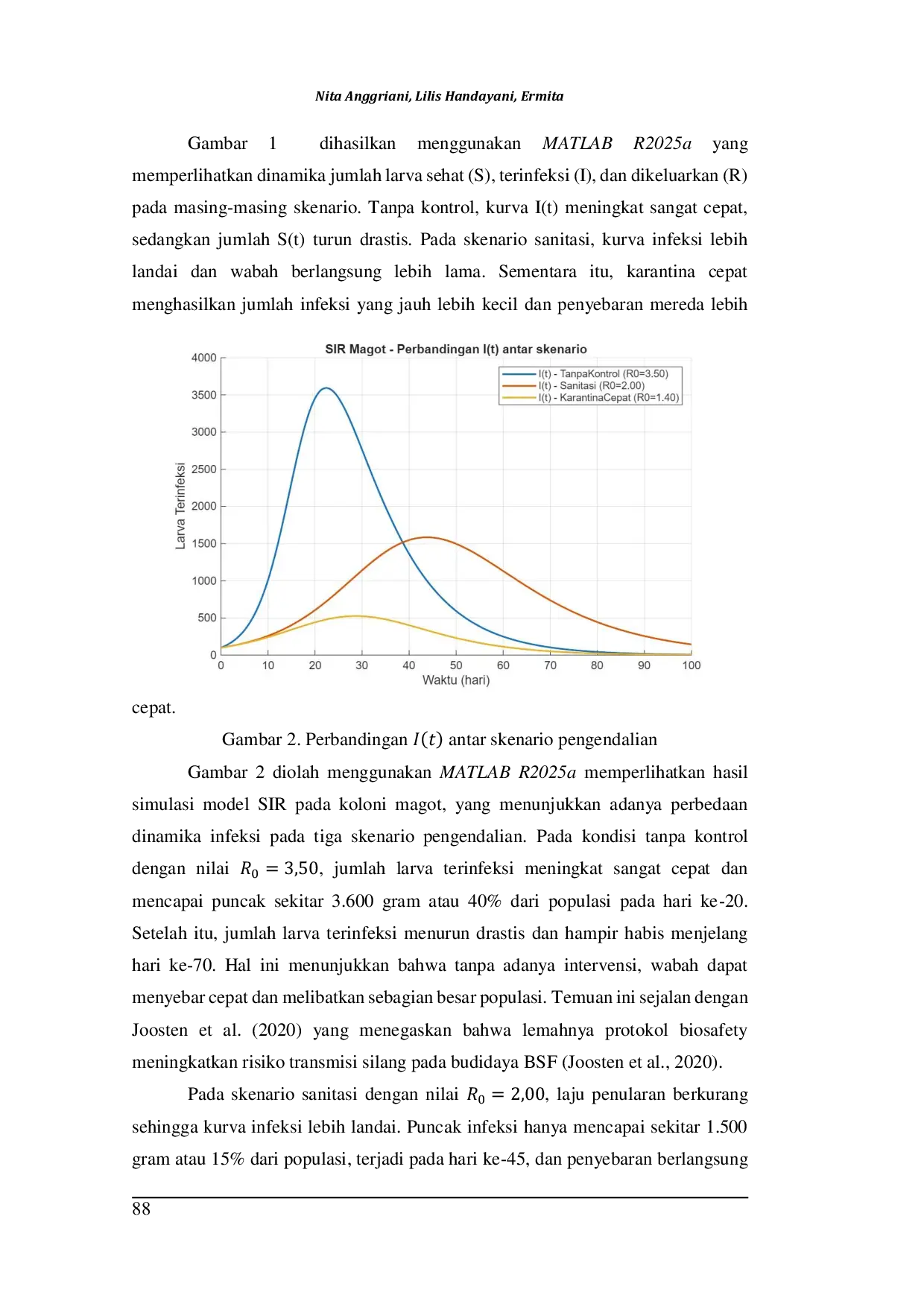 JURIS Pemodelan Risiko Epidemi Pada Budidaya Massal Magot Hermetia Illucens Menggunakan Model Sir