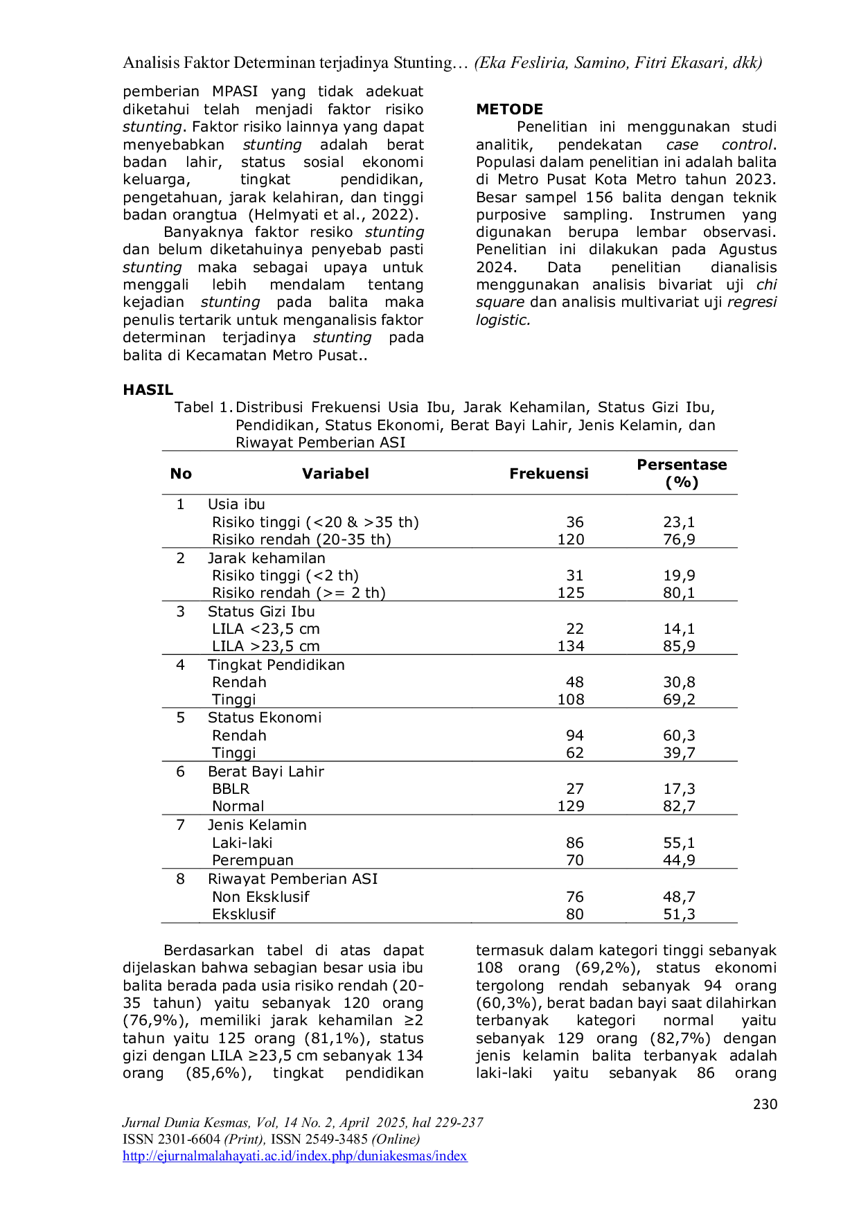 JURIS Analisis Faktor Determinan Terjadinya Stunting pada Balita di Kecamatan Metro Pusat Kota Metro