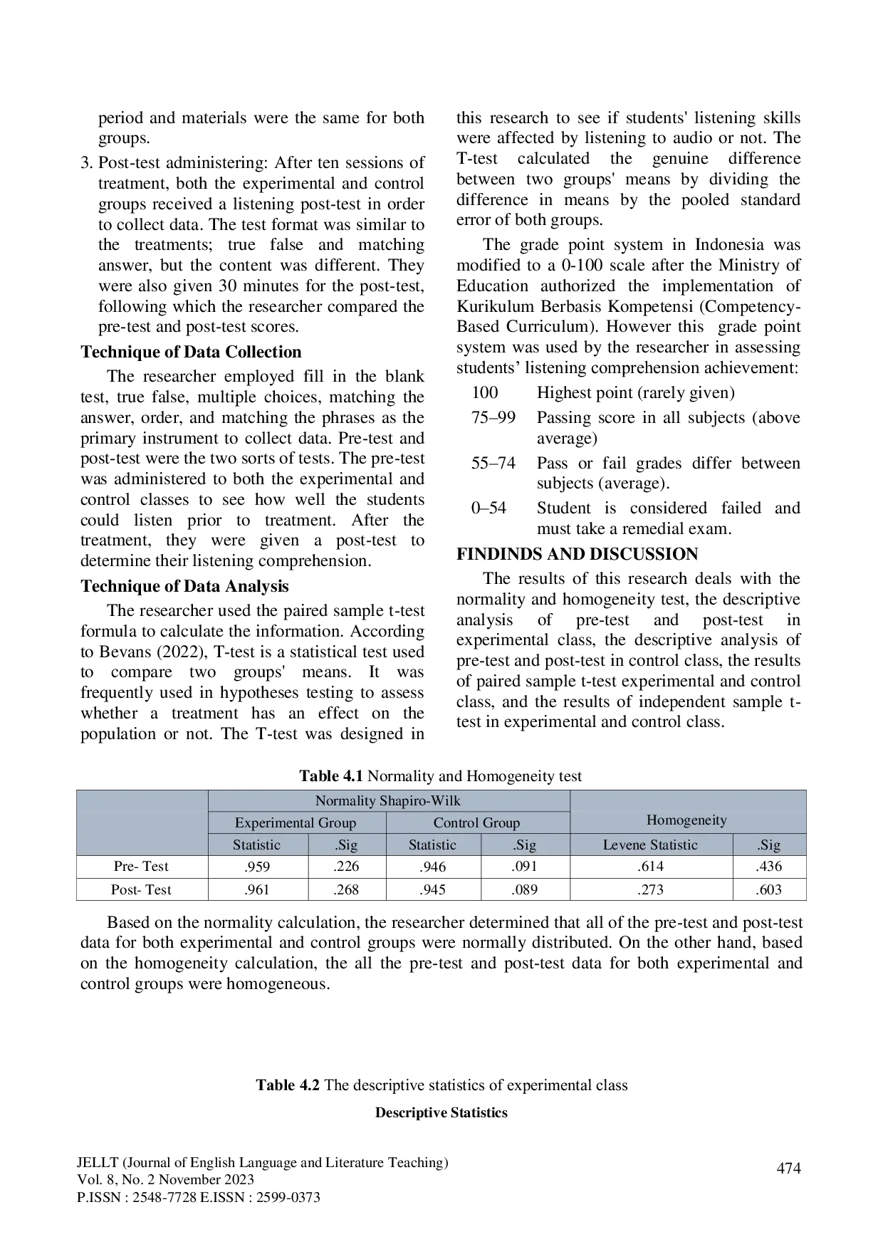 JURIS THE EFFECTIVENESS OF AUDIO AS AN ALTERNATIVE MEDIA IN IMPROVING STUDENTS LISTENING COMPREHENSION ACHIEVEMENT Listening Comprehension