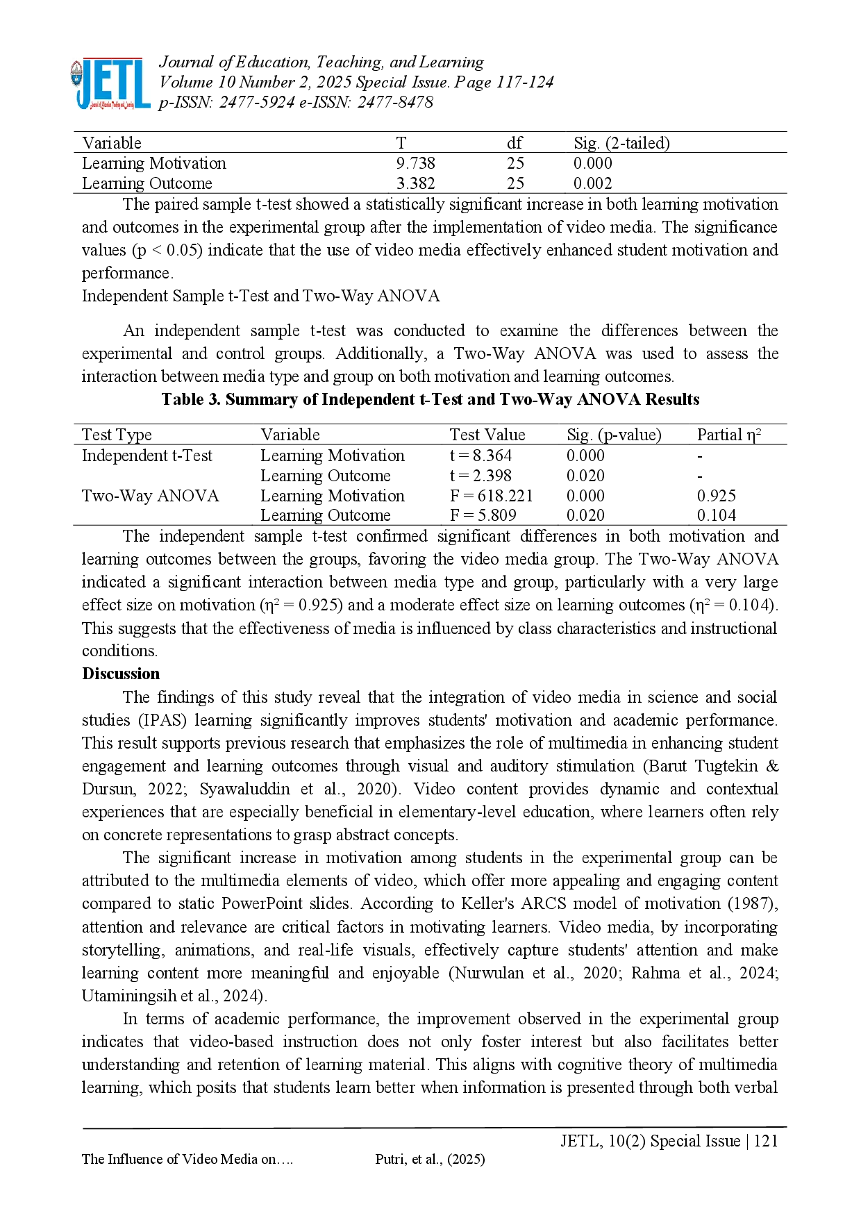 juris The Influence of Video Media on Motivation and Learning Outcomes of Third Grade Students in Elementary School