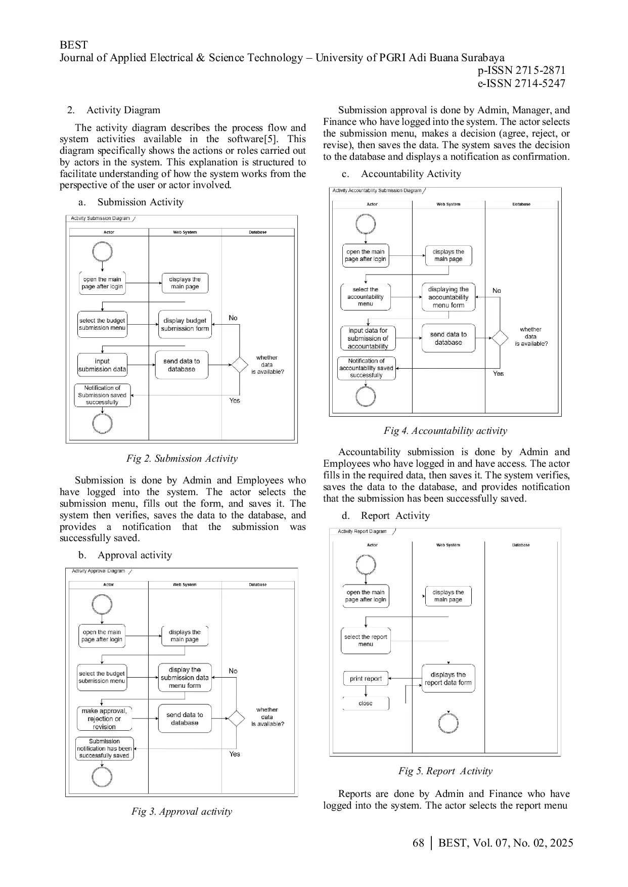 JURIS Design and Construction of Web Based Budgeting Submission Information System at CV Expressa