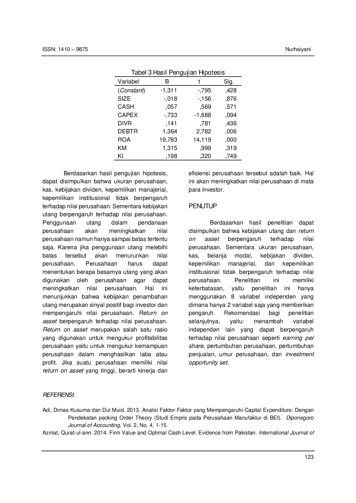 JURIS Faktor Faktor Yang Mempengaruhi Nilai Perusahaan Non Keuangan Yang Terdaftar Di Bursa Efek Indonesia