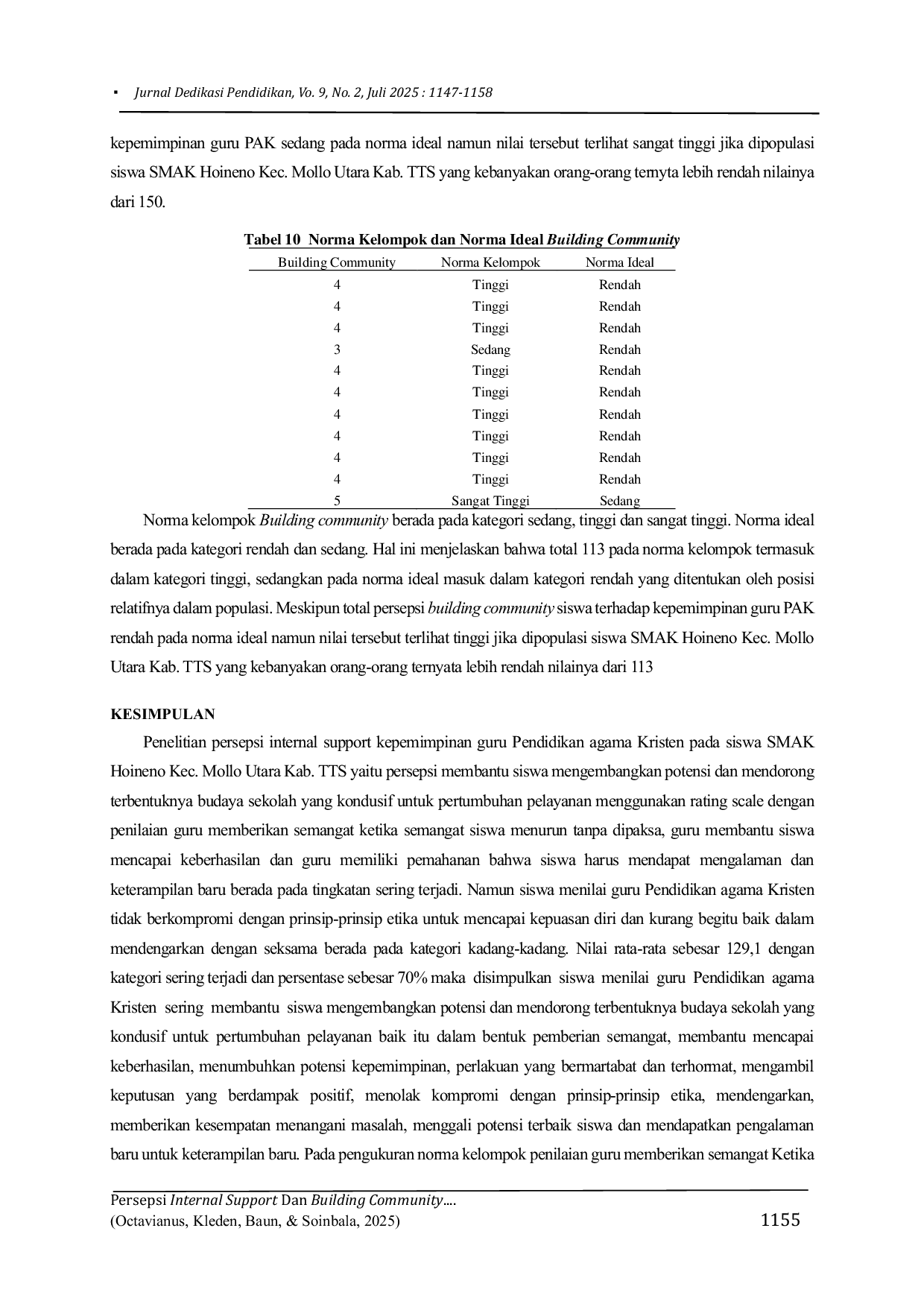 JURIS Persepsi Internal Support Dan Building Community Kepemimpinan Melayani Guru Pendidikan Agama Kristen