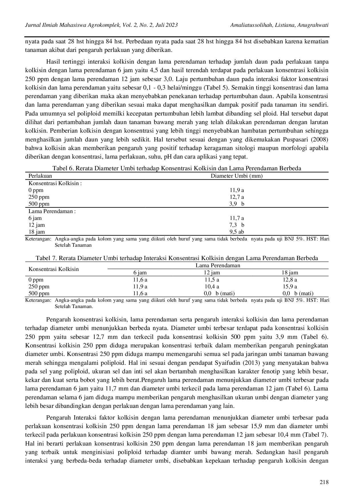 JURIS Keragaan Bawang Merah Allium ascalonicum L Varietas Lokananta Hasil Induksi Poliploid dengan Kolkisin