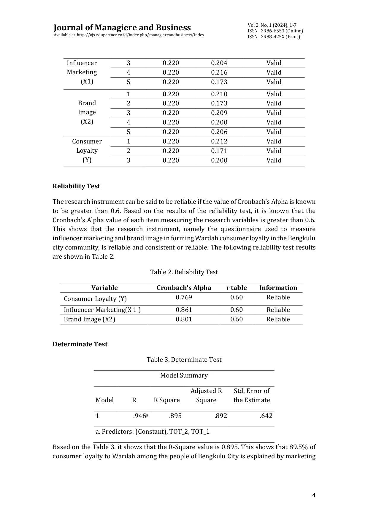JURIS Analysis of Influencer Marketing Strategy and Brand Image in Forming Consumer Loyalty In the Case Study of Wardah in the Bengkulu City Community