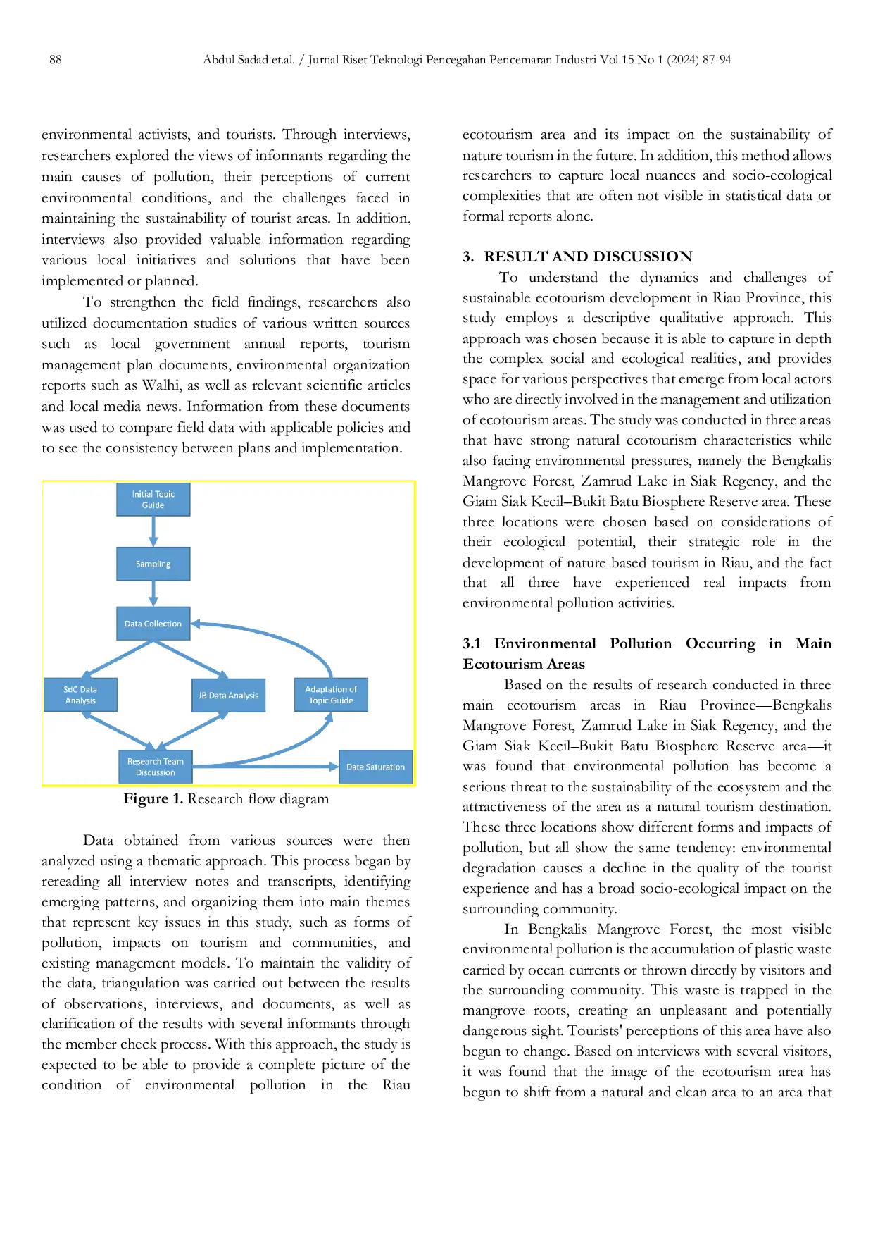 JURIS Environmental Pollution and Threats to the Future of Sustainable Ecotourism Challenges and Solutions in Riau Province
