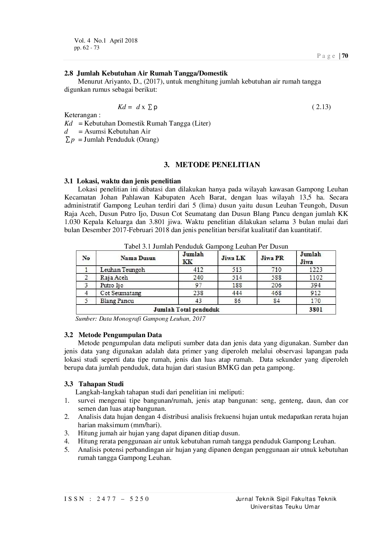 JURIS Analisis Potensi Pemanenan Air Hujan Dengan Teknik Rainwater Harvesting Untuk Kebutuhan Domestik
