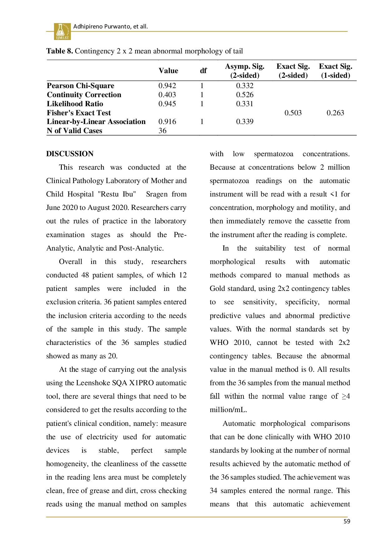 juris Spermatozoa Morphology Examination Using Lenshooke SQA X1 Pro Compared with Manual Method