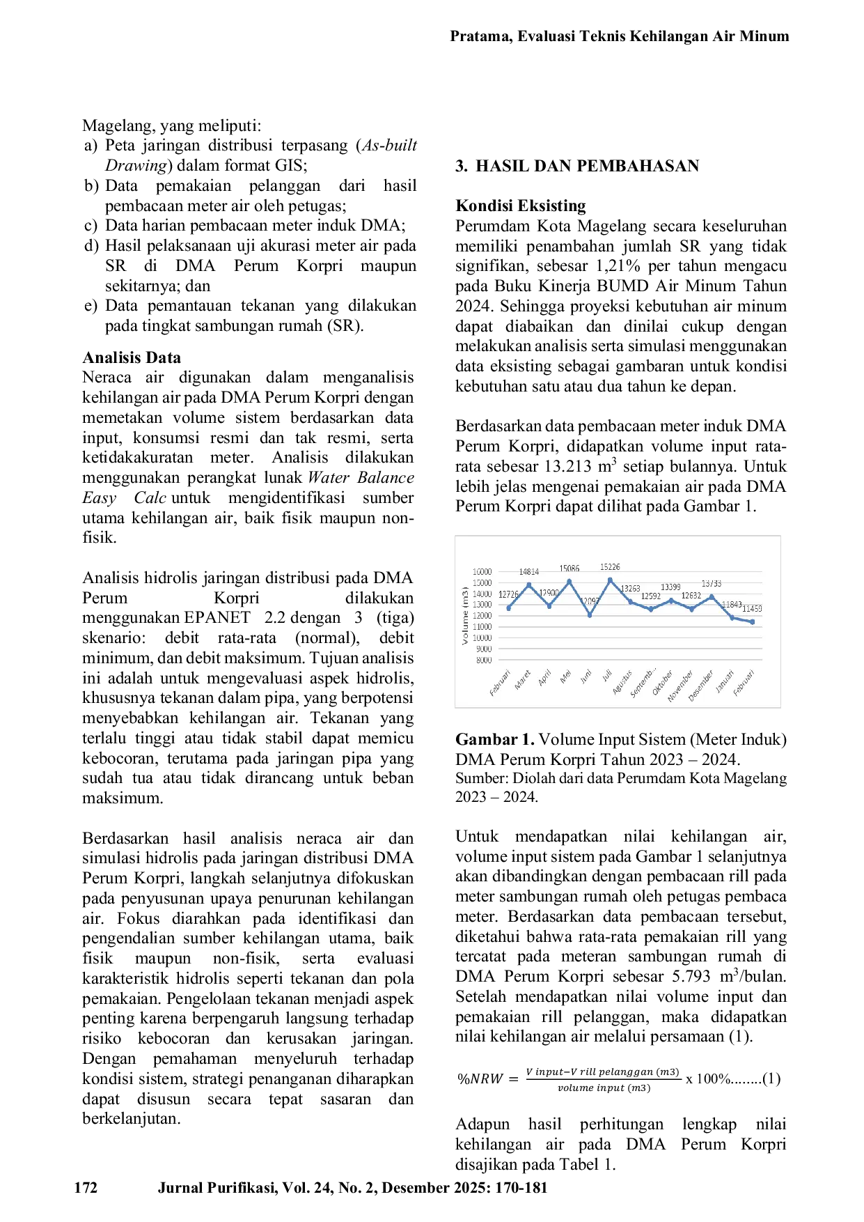 JURIS Evaluasi Teknis Kehilangan Air Minum di Perumdam Kota Magelang Studi Kasus pada District Metered Area DMA Perum Korpri
