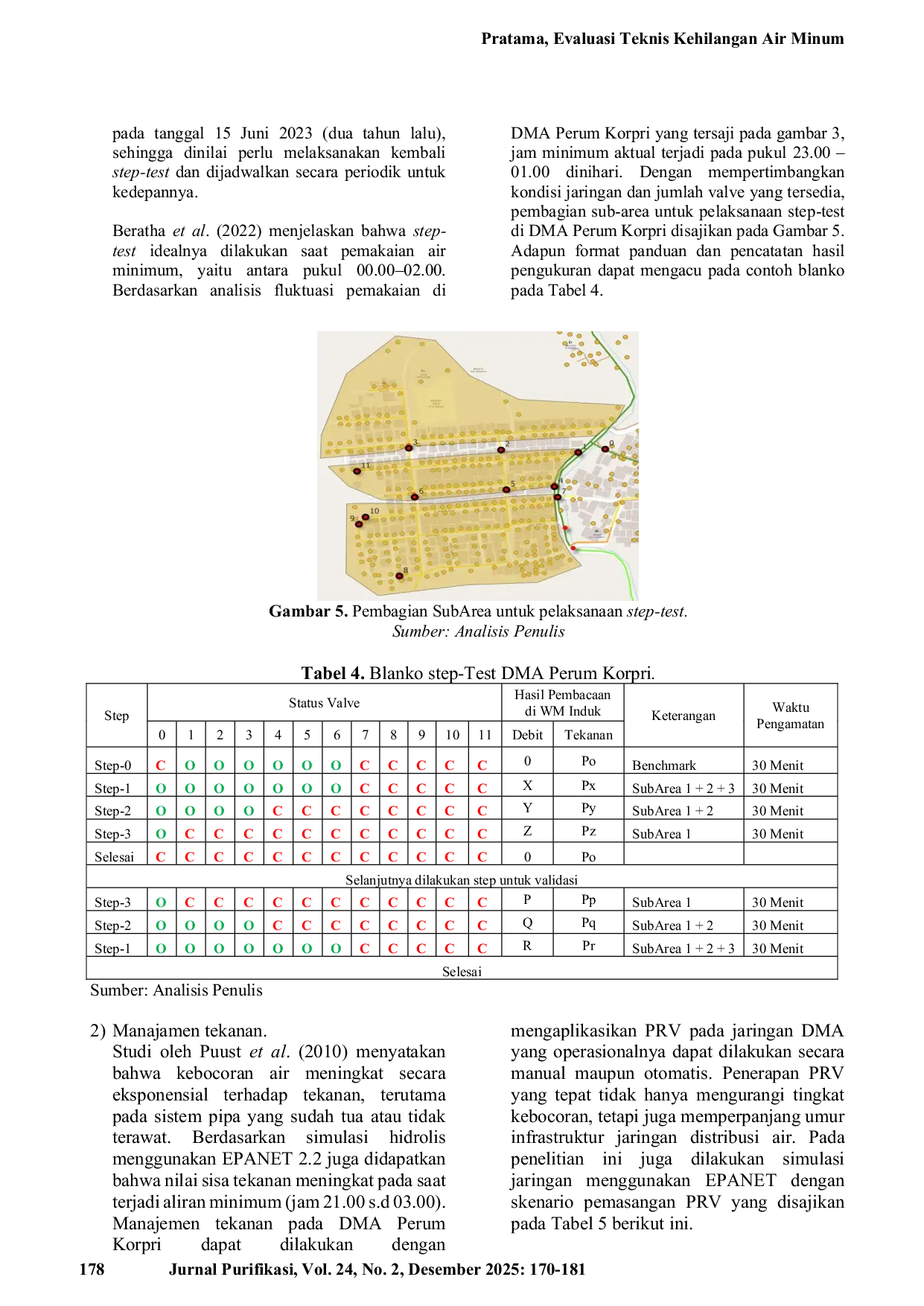 JURIS Evaluasi Teknis Kehilangan Air Minum di Perumdam Kota Magelang Studi Kasus pada District Metered Area DMA Perum Korpri