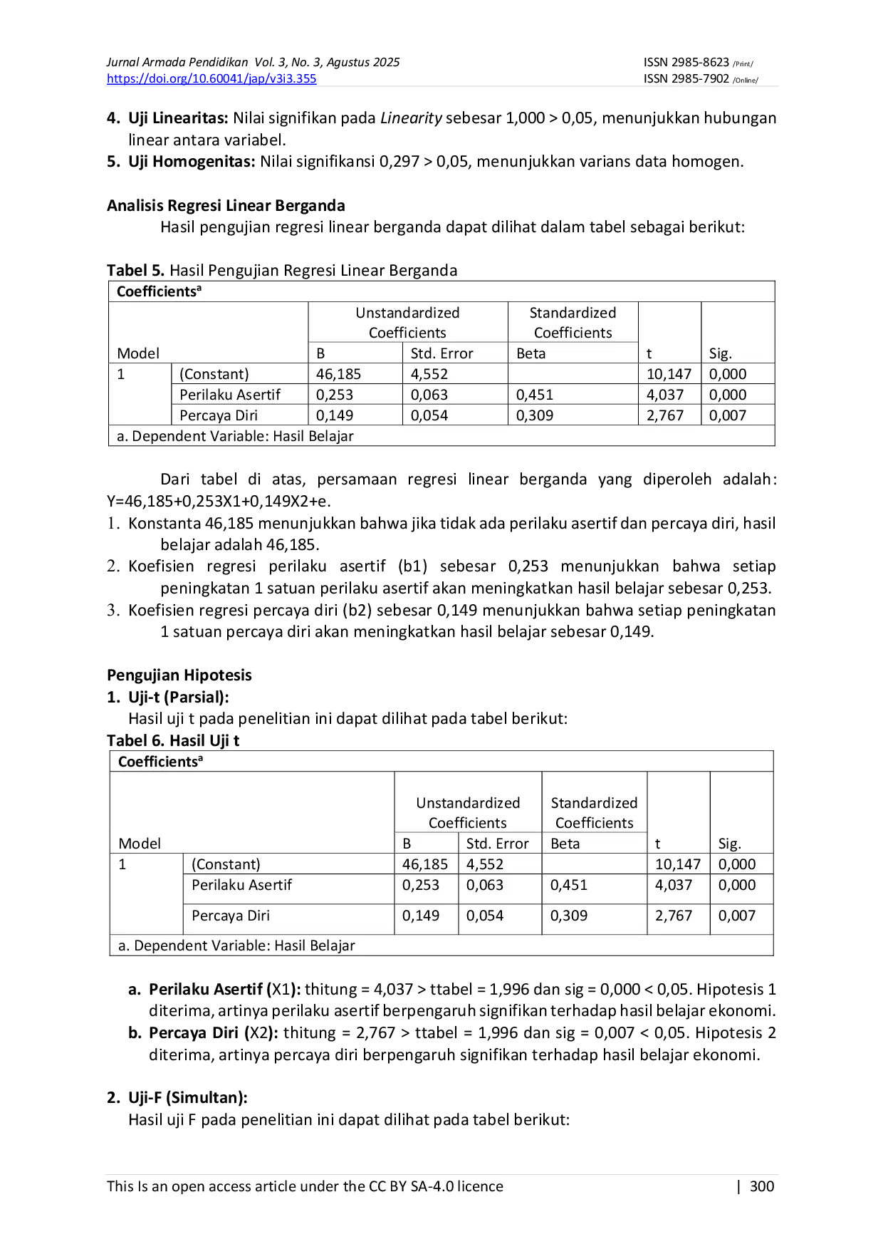 JURIS Pengaruh Perilaku Asertif Dan Percaya Diri Terhadap Hasil Belajar Ekonomi Siswa Fase F IPS Di SMA Negeri 2 Painan