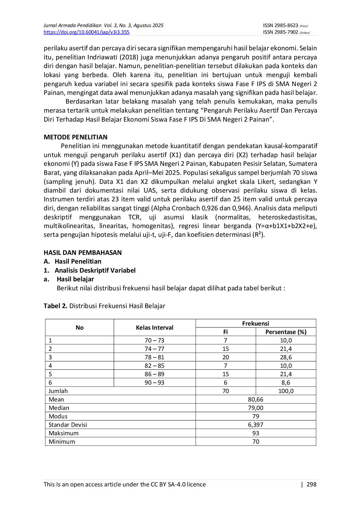 JURIS Pengaruh Perilaku Asertif Dan Percaya Diri Terhadap Hasil Belajar Ekonomi Siswa Fase F IPS Di SMA Negeri 2 Painan