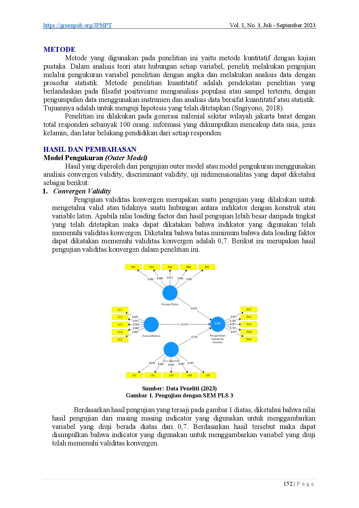 juris Pengaruh Persepsi Risiko Overconfidence dan Loss Aversion terhadap Pengambilan Keputusan Investasi Saham Studi Kasus Generasi Milenial Wilayah Jakarta Barat