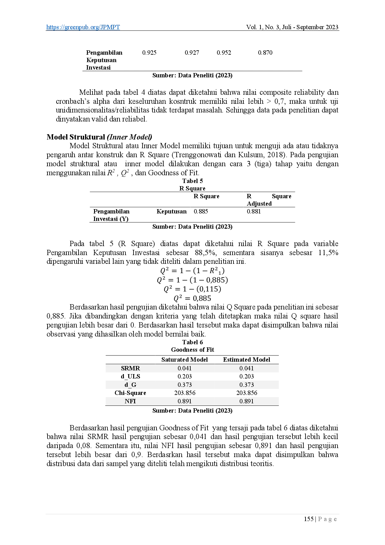 juris Pengaruh Persepsi Risiko Overconfidence dan Loss Aversion terhadap Pengambilan Keputusan Investasi Saham Studi Kasus Generasi Milenial Wilayah Jakarta Barat