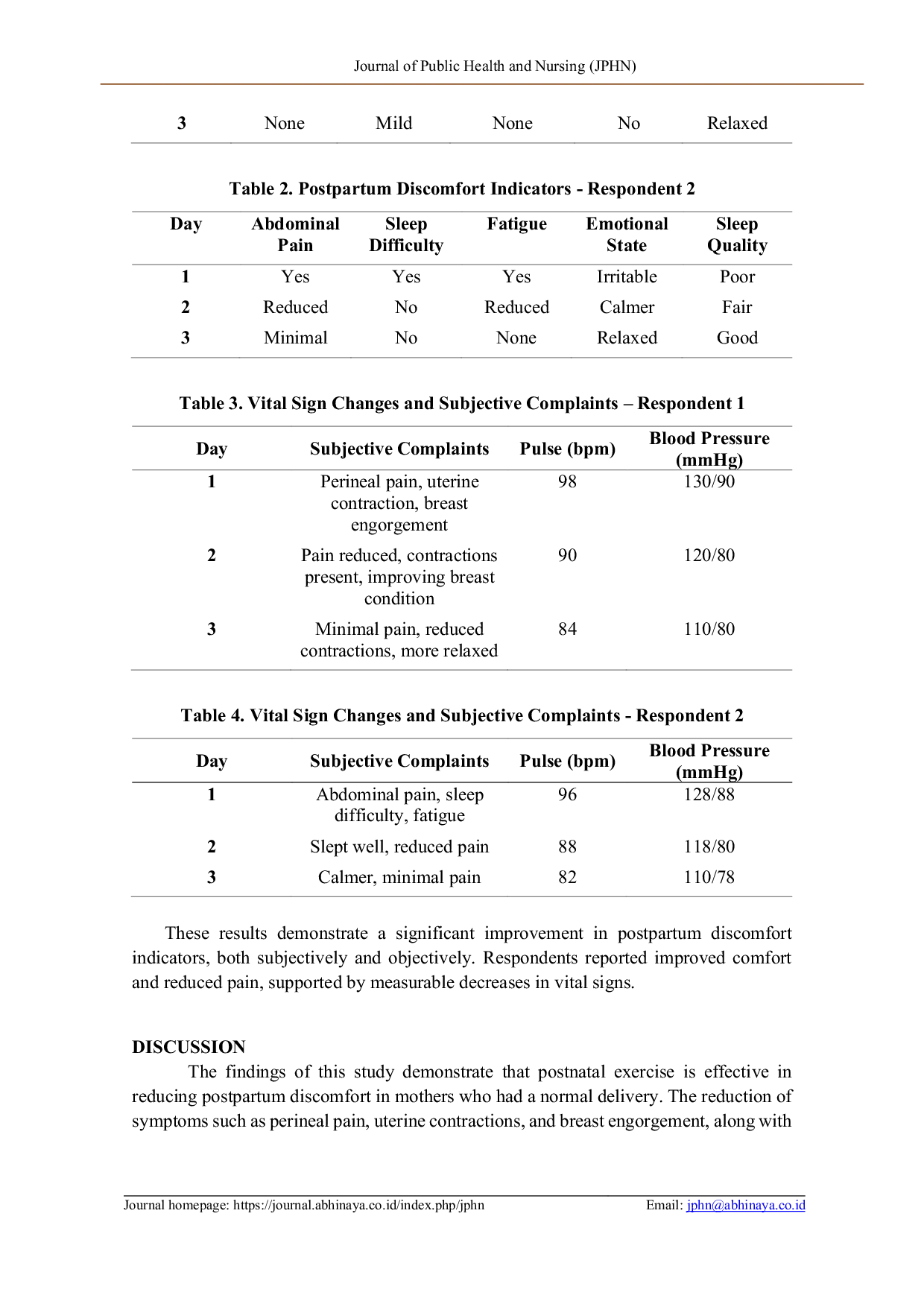 JURIS The Effectiveness of Relaxation Therapy Postnatal Exercise in Reducing Postpartum Discomfort