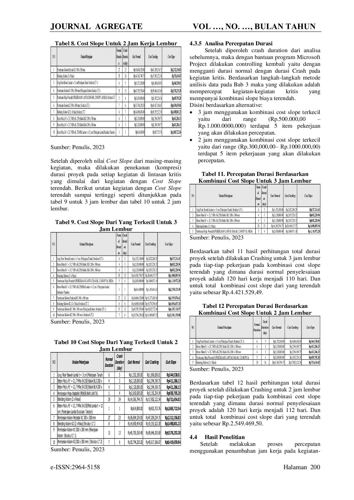 JURIS Optimasi Waktu Dan Biaya Dengan Metode Time Cost Trade Off Pada Proyek Pembangunan Ruang Kelas Baru MTSN 6 Malteng