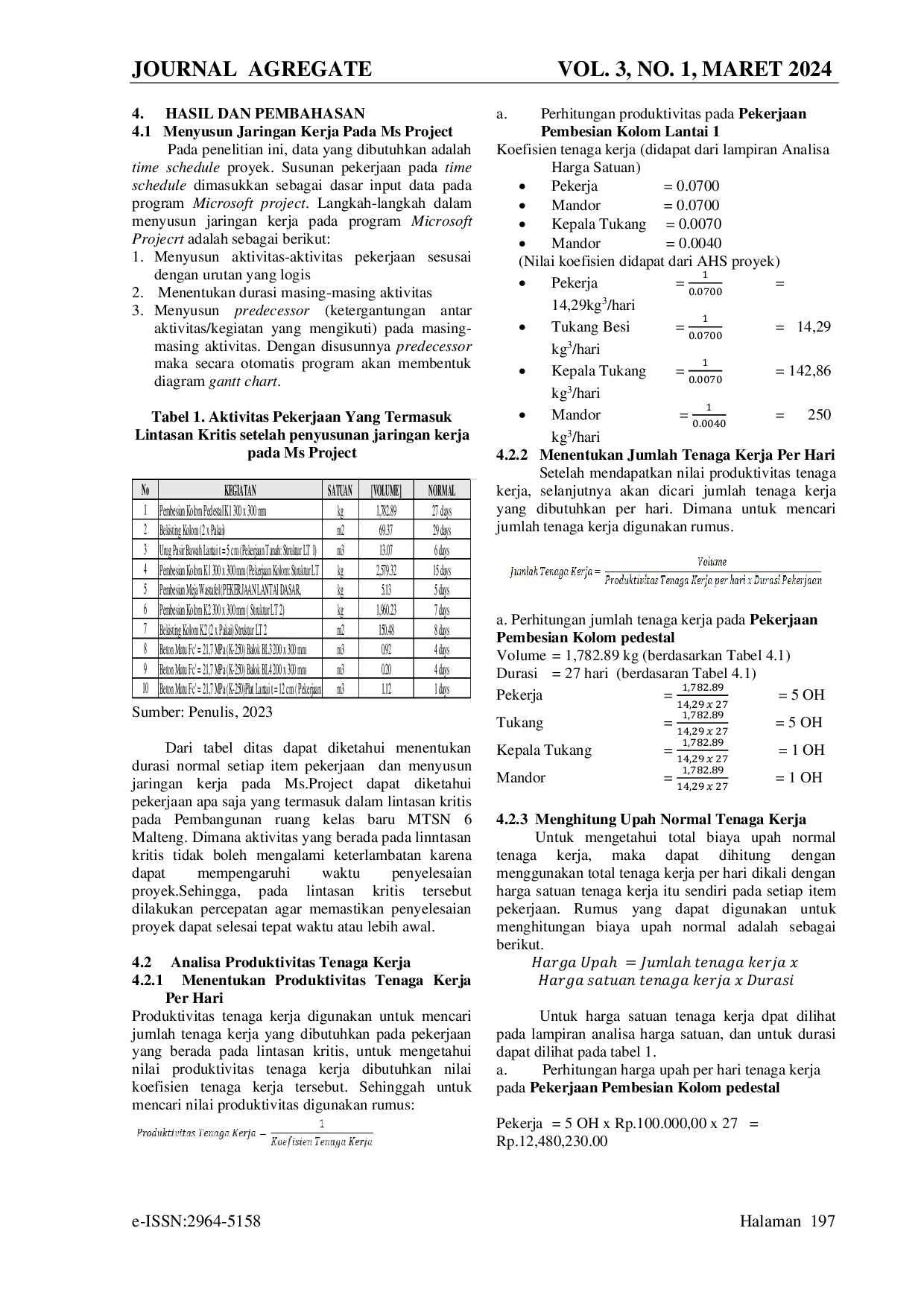 JURIS Optimasi Waktu Dan Biaya Dengan Metode Time Cost Trade Off Pada Proyek Pembangunan Ruang Kelas Baru MTSN 6 Malteng