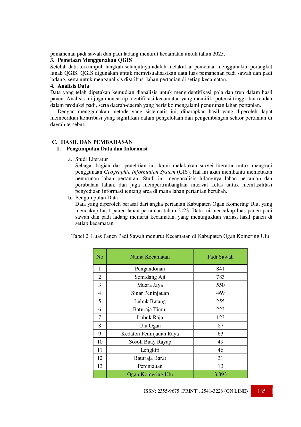 JURIS Pemetaan Hasil Panen Padi Di Kabupaten Ogan Komering Ulu Dengan Menggunakan Qgis