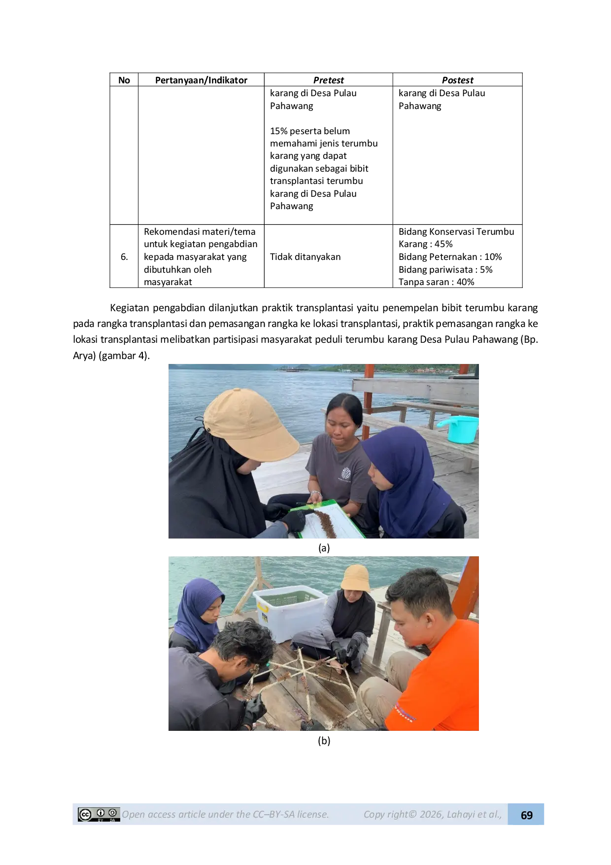 JURIS Transplantasi Terumbu Karang Dusun Kalangan Desa Pulau Pahawang Penguatan Peran Masyarakat Dalam Konservasi dan Rehabilitasi Terumbu Karang