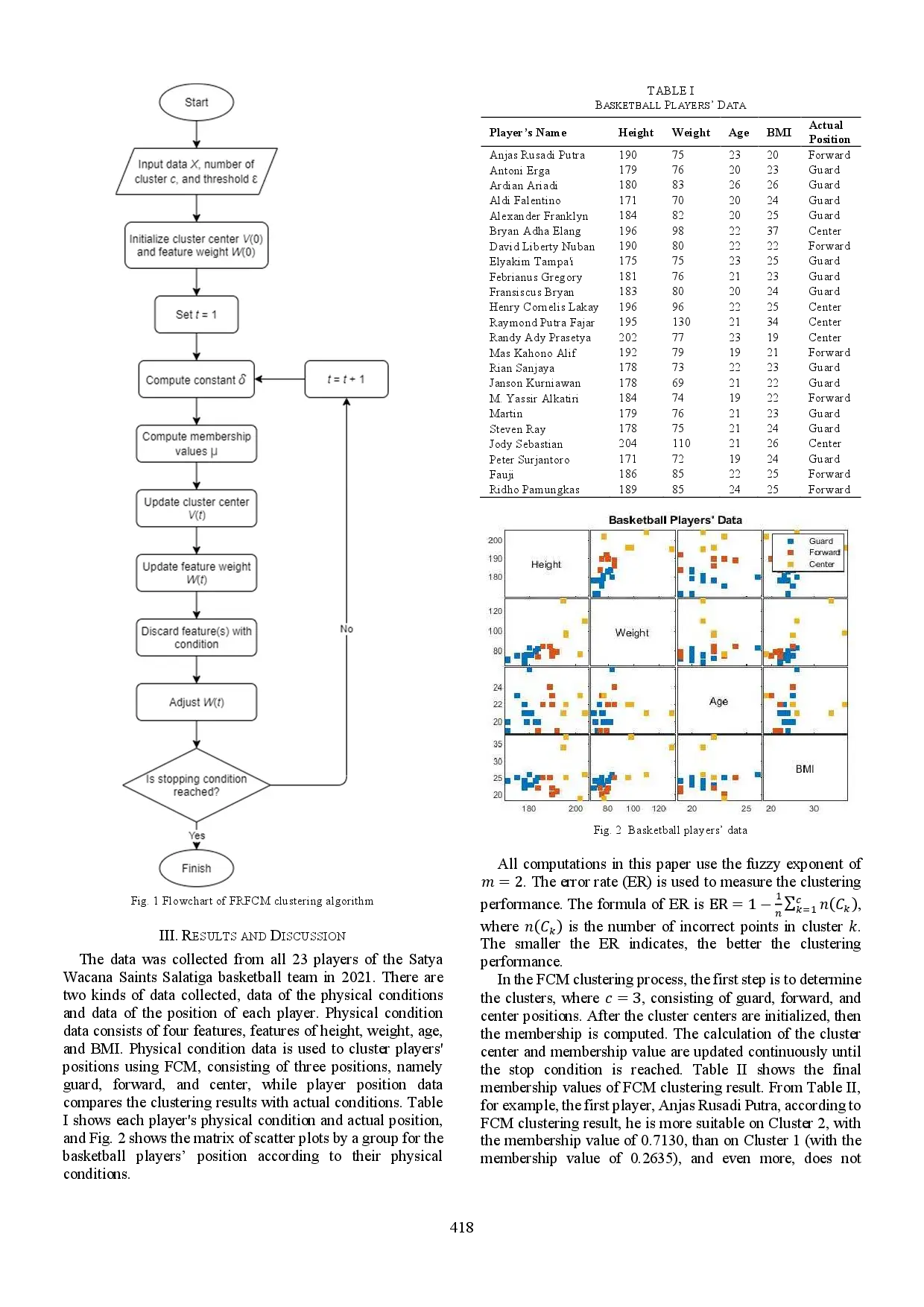 juris Feature reduction Fuzzy c means Clustering for Basketball Players Positioning