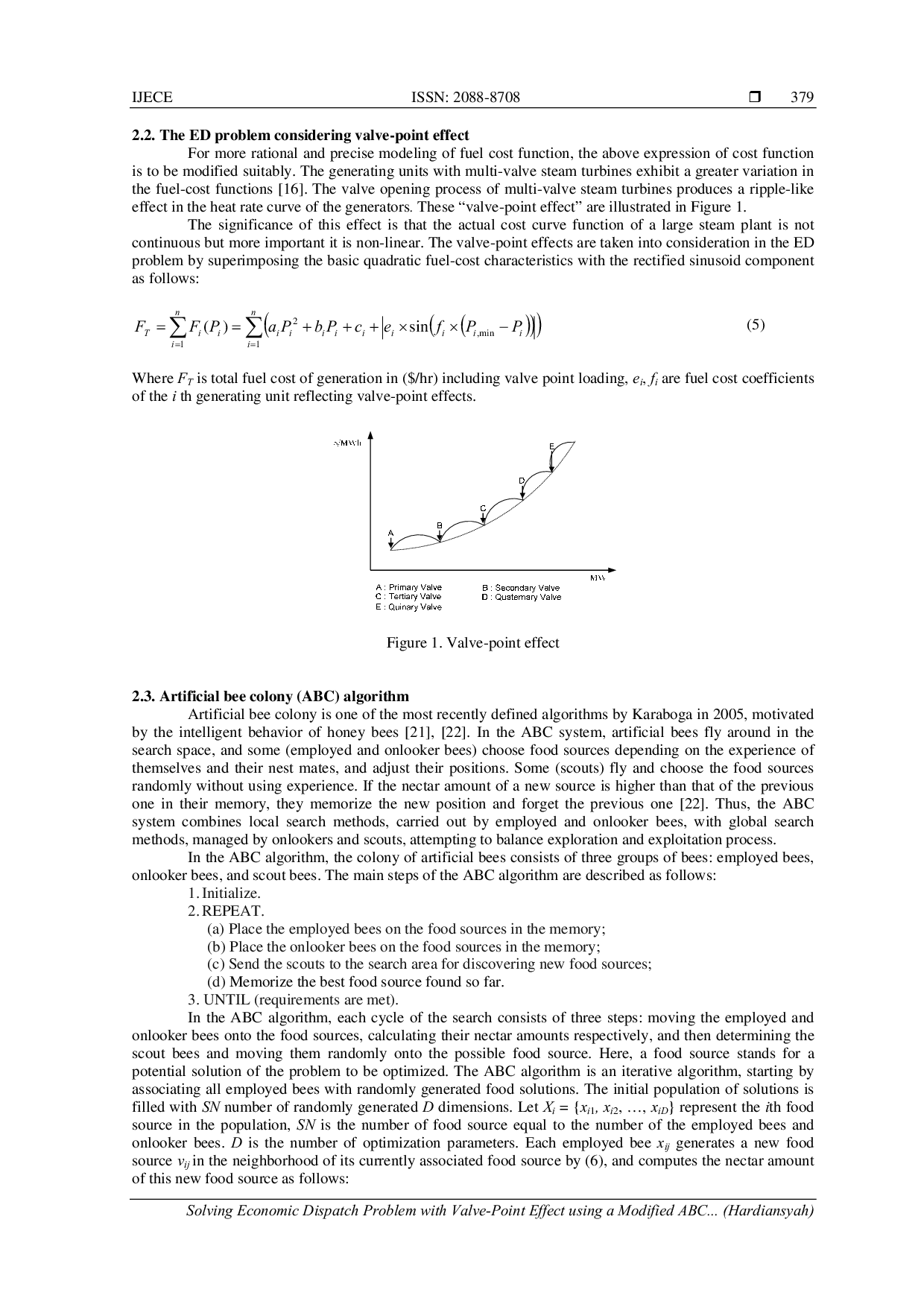 JURIS Solving Economic Dispatch Problem with Valve Point Effect using a Modified ABC Algorithm