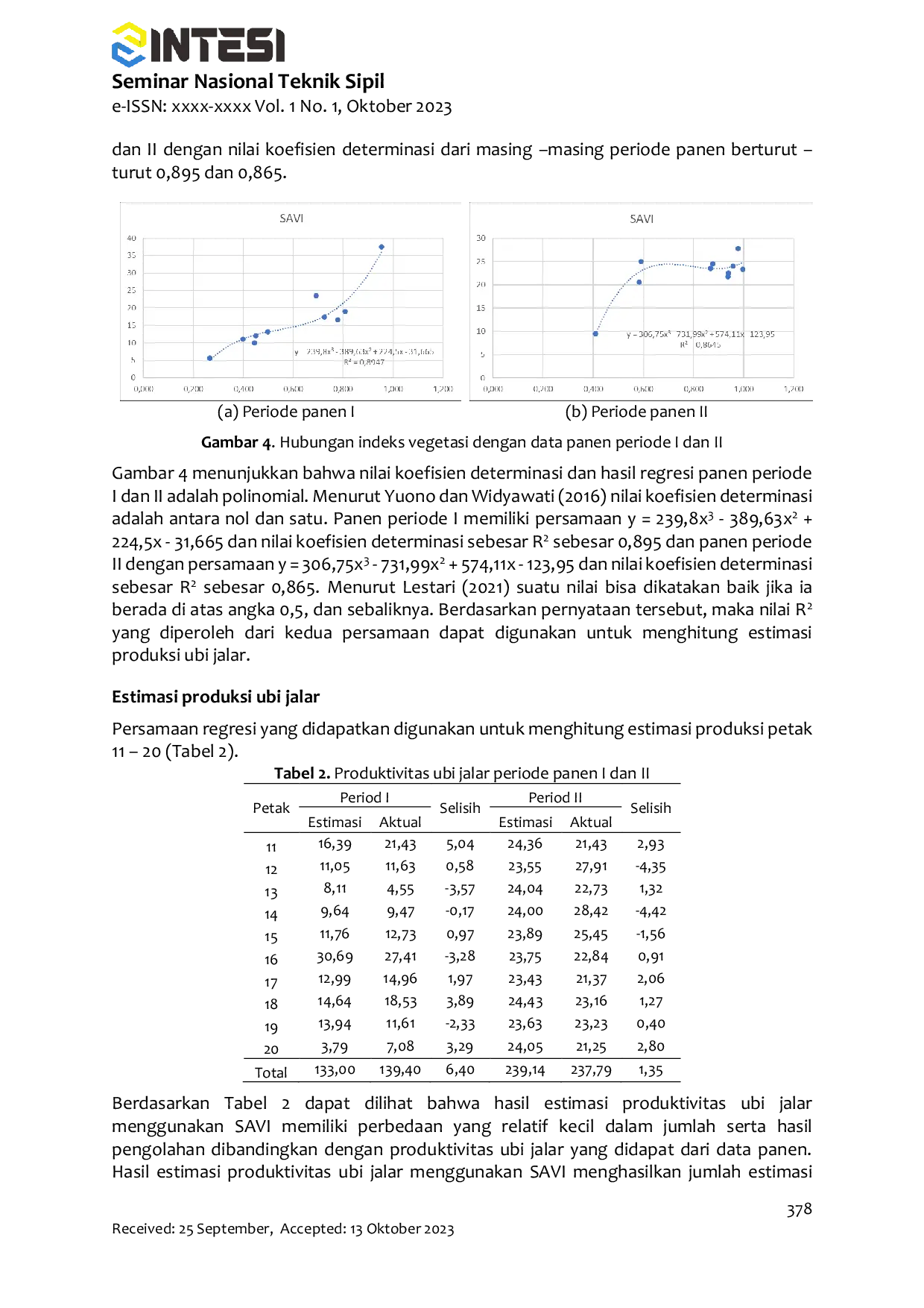 JURIS Aschonitis V Touloumidis D Ten Veldhuis MC Coenders Gerrits M 2022 Correcting Thornthwaite potential evapotranspiration using a global grid of local coefficients to support temperature based esti