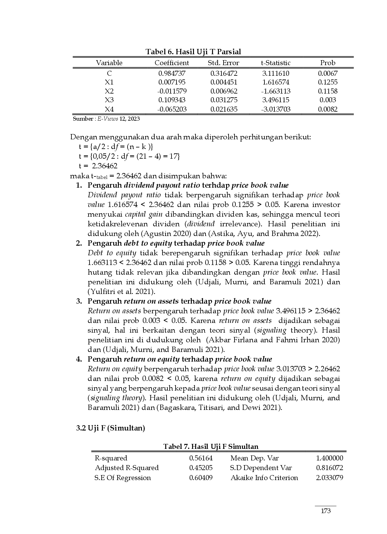 juris Pengaruh Dividend Payout Ratio Debt to Equity Ratio Return on Assets Dan Return on Equity Terhadap Price Book Value Perusahaan Batubara yang Tercatat pada IDX Energy 2019 2021