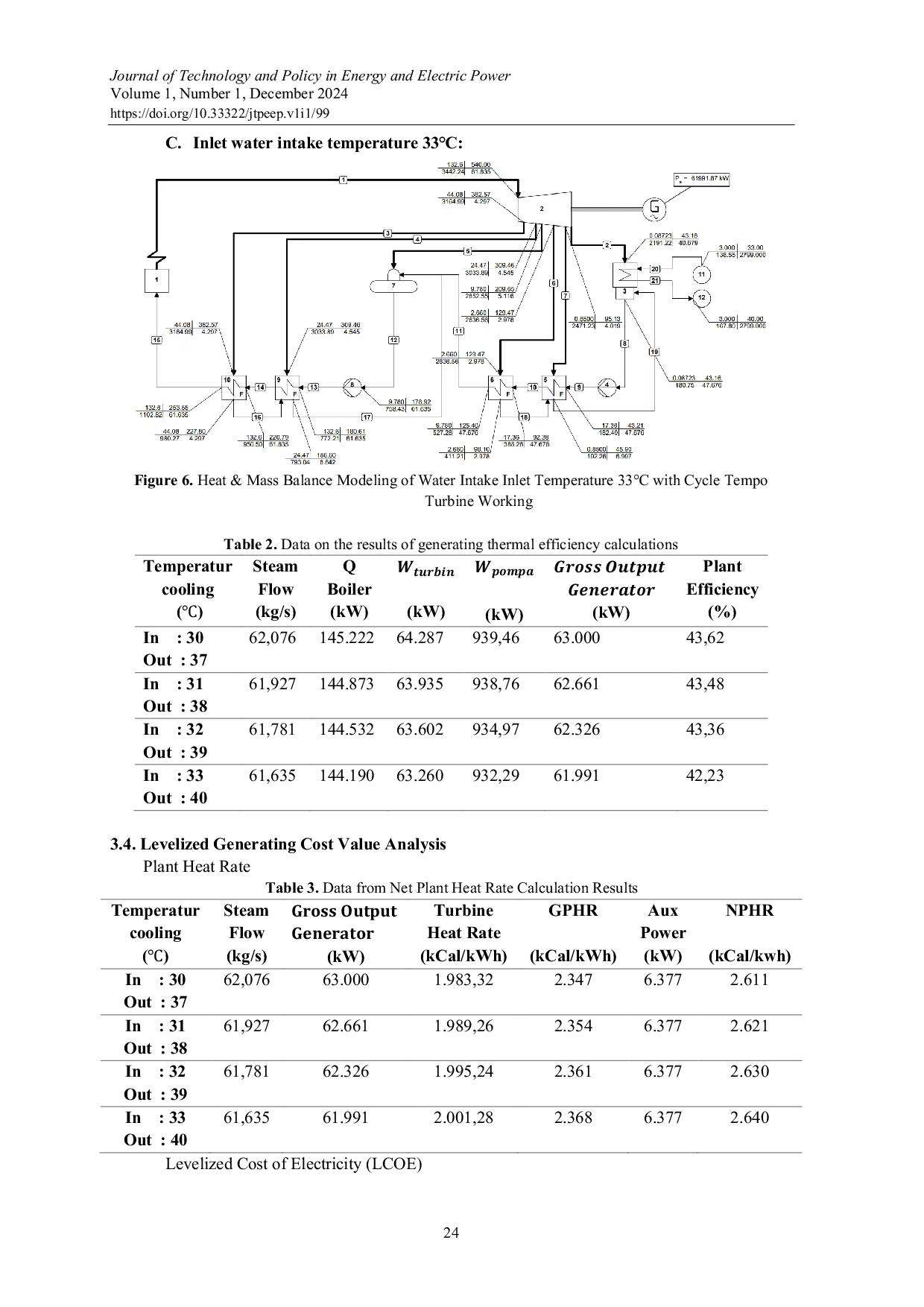JURIS The Effect of Inlet Water Intake Temperature on the Thermal Efficiency of Timor 1 Coal Fired Power Plant 2x50 MW