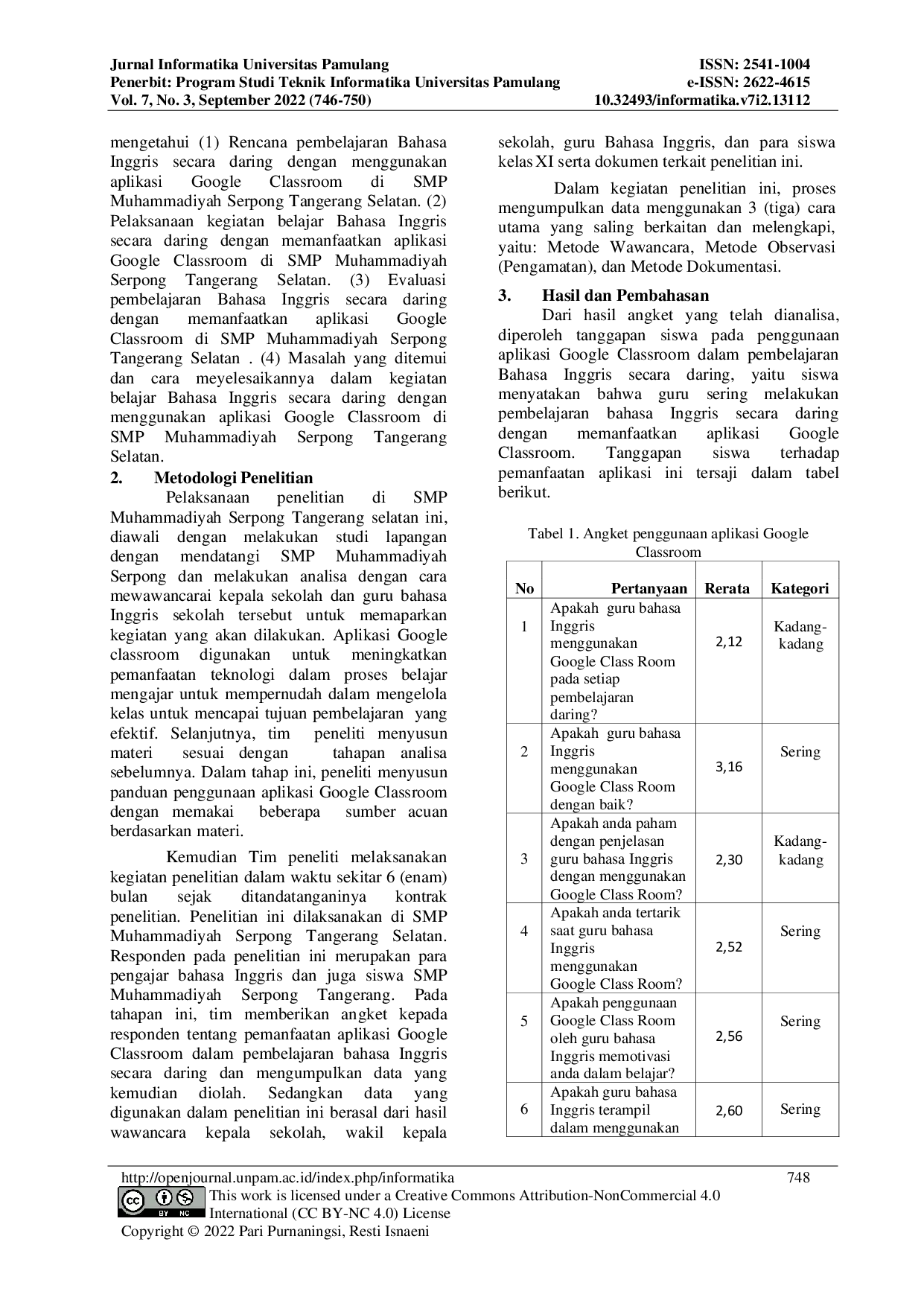 JURIS Pemanfaatan Aplikasi Pembelajaran Google Classroom dalam Pembelajaran Bahasa Inggris secara Daring Siswa SMP Muhammadiyah Serpong Tangerang Selatan