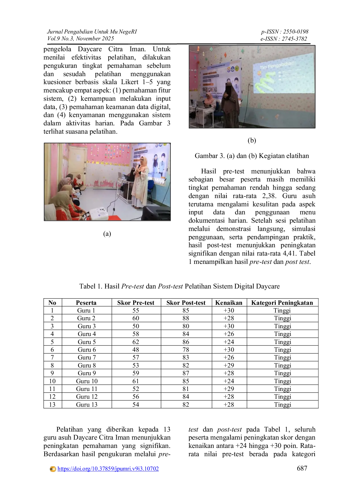 JURIS Digitalisasi Sistem Daycare sebagai Solusi Penguatan Layanan Pengasuhan di Daycare Citra Iman