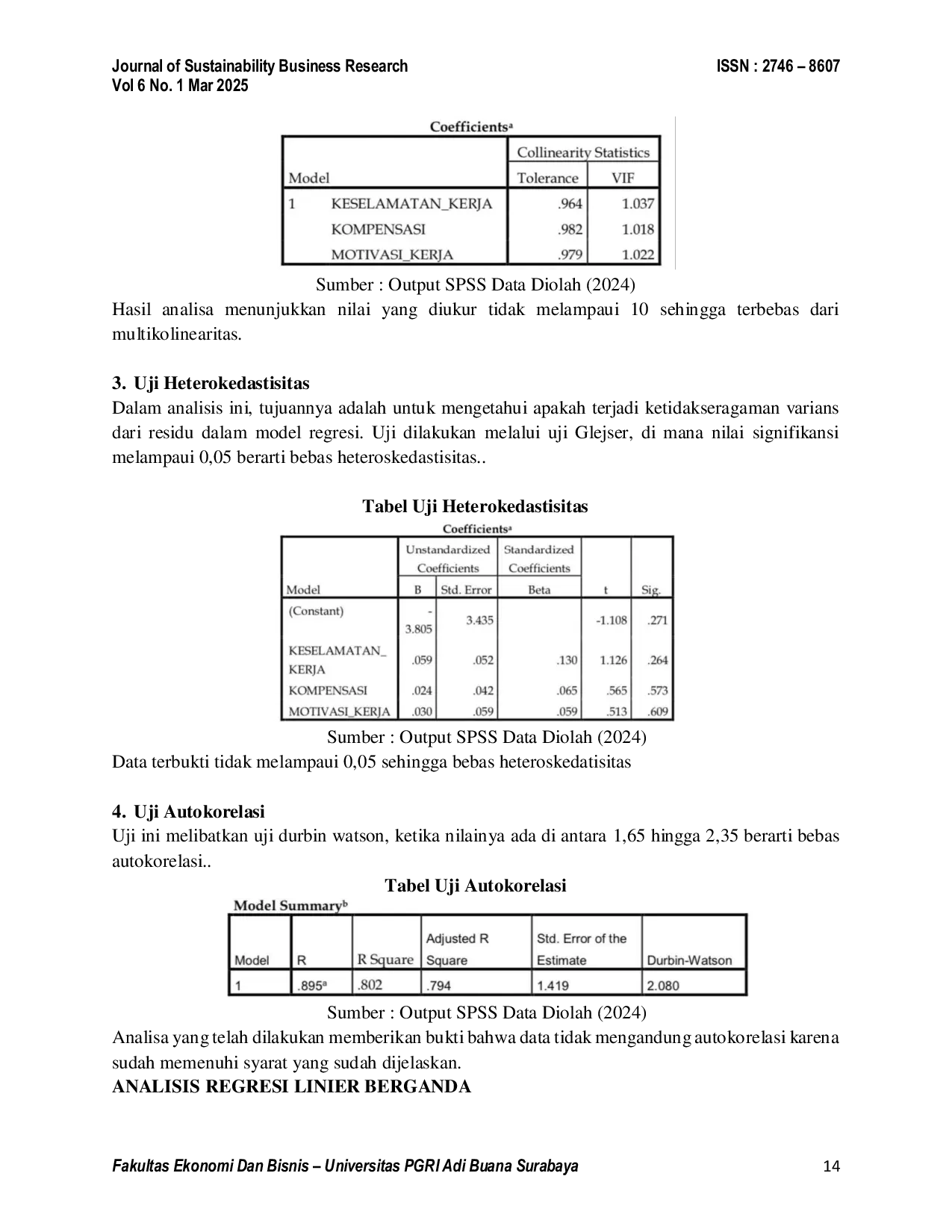 JURIS Pengaruh Keselamatan Kerja Kompensasi dan Motivasi kerja terhadap Kinerja Karyawan PT Prima Perdana Mandiri