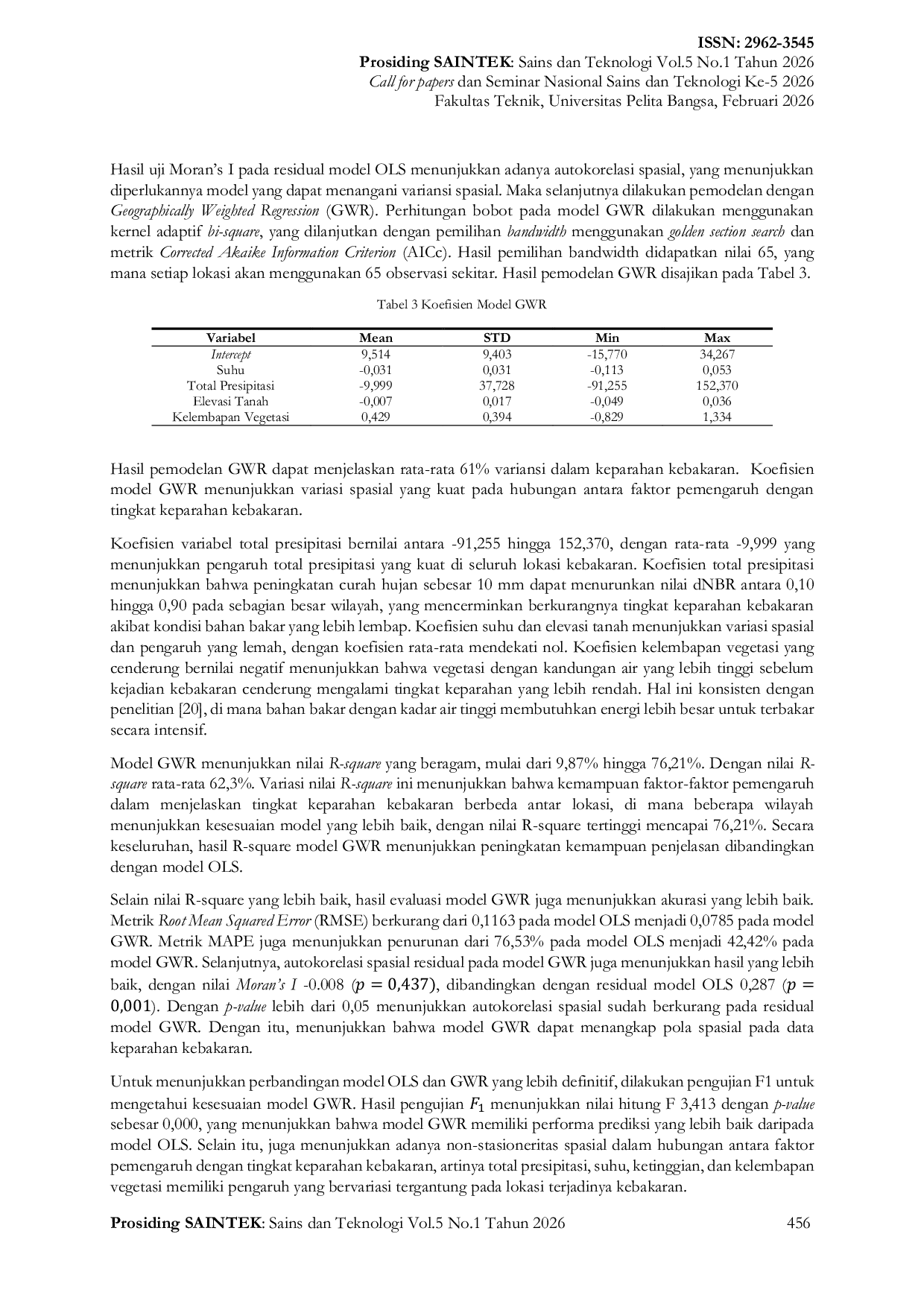 JURIS Faktor Pemengaruh Tingkat Keparahan Kebakaran Hutan di Kalimantan Selatan pada Tahun 2023 Menggunakan Geographically Weighted Regression