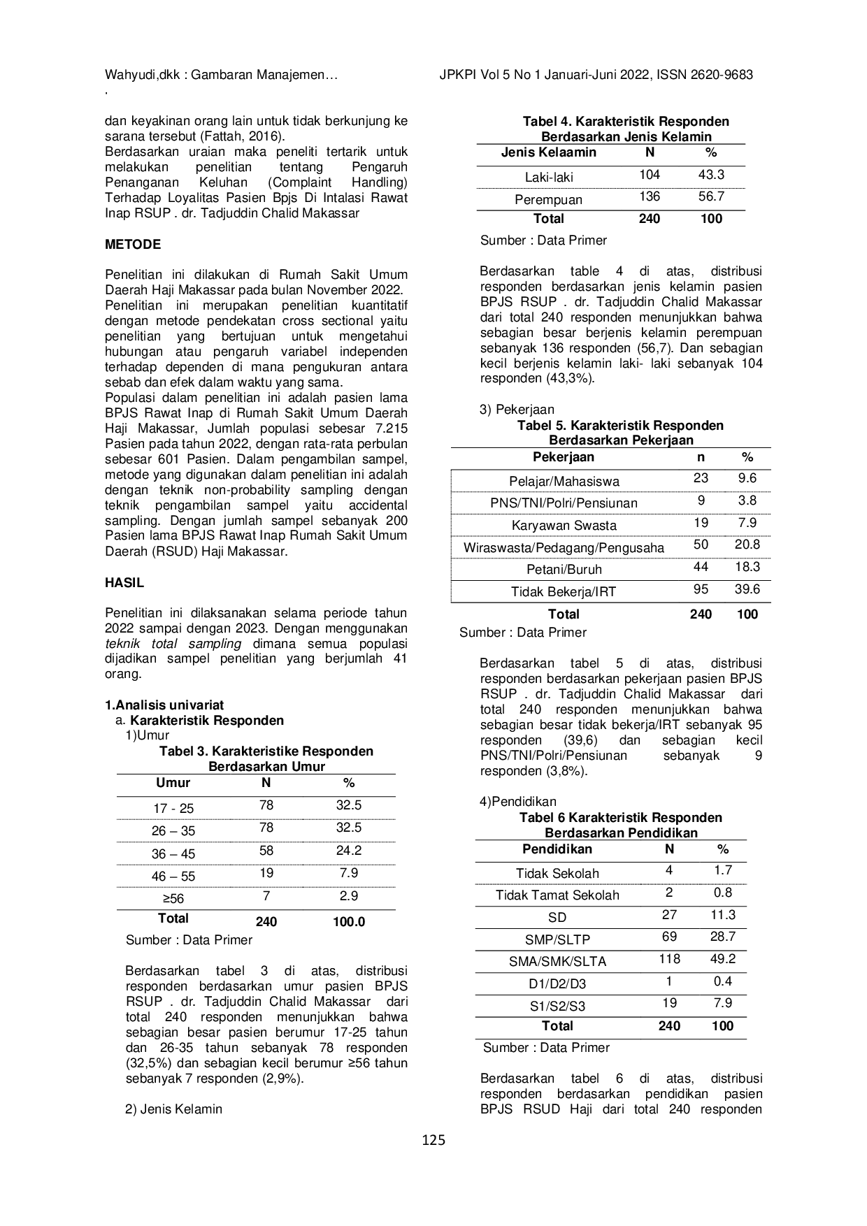 JURIS GAMBARAN MANAJEMEN COMPLAIN DI RSUP DR TADJUDDIN CHAILD MAKASSAR PROVINSI SULAWESI SELATAN