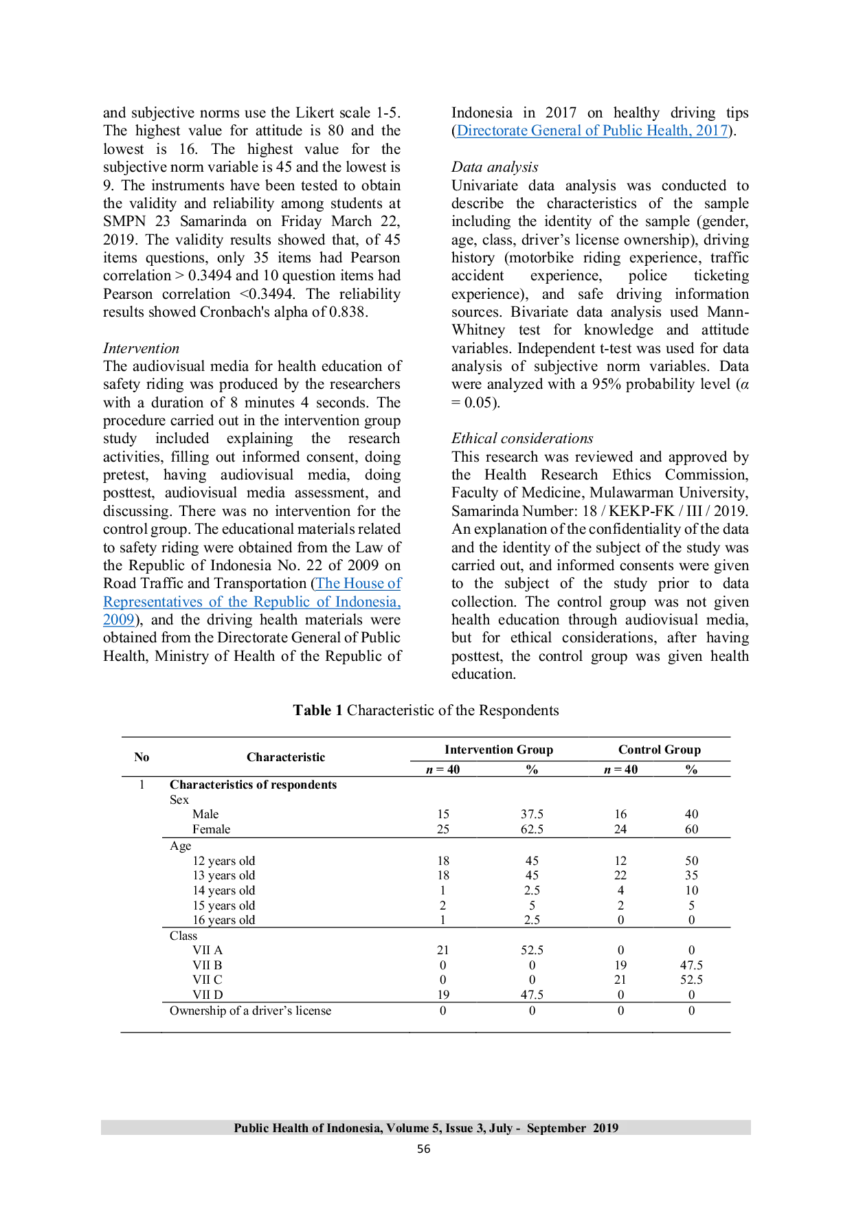 JURIS Effect of Health Education of Safety Riding Using Audiovisual Media on Knowledge Attitudes and Subjective Norms of Junior High School Students in Samarinda Indonesia