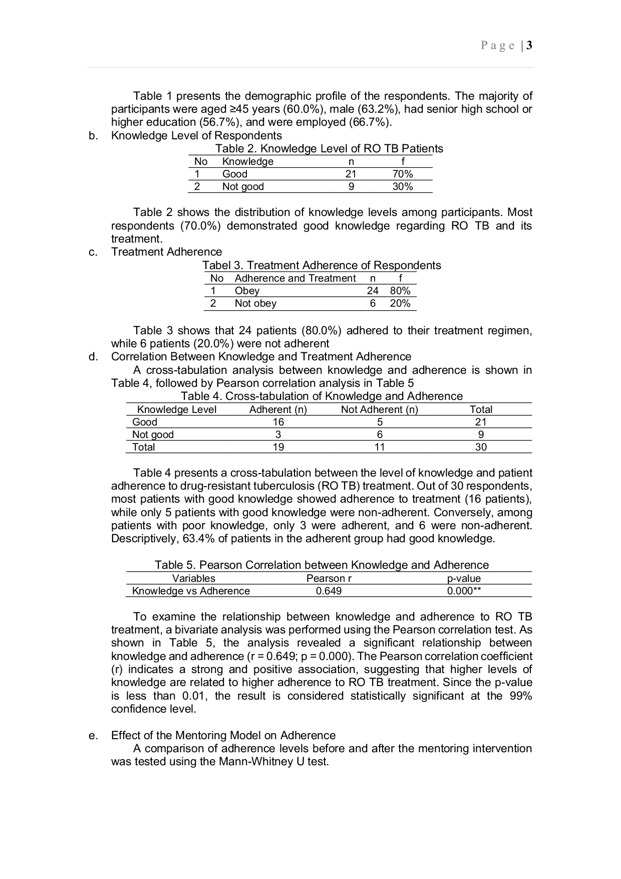 JURIS The Effect of the Assistance Model on Adherence to Treatment of Drug Resistant Tuberculosis RO TB Patients