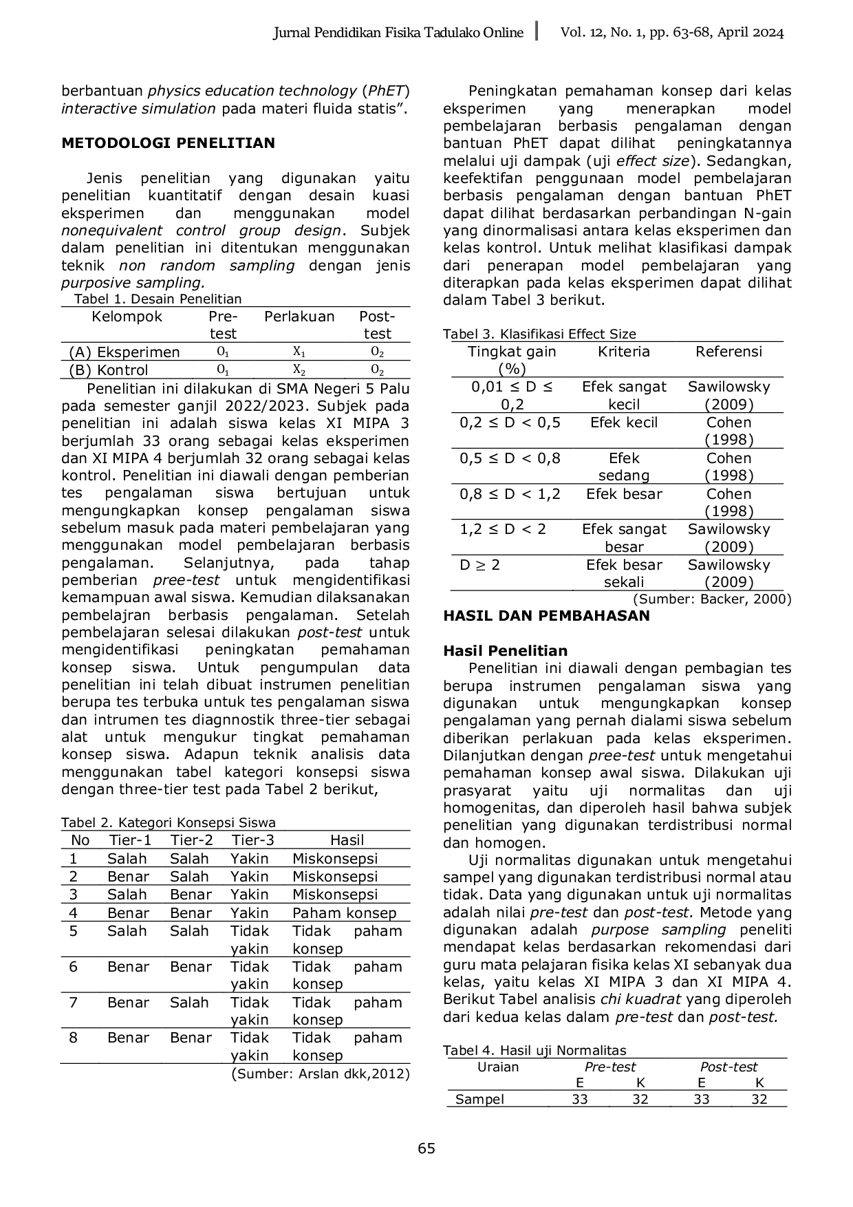 JURIS Penerapan Model Pembelajaran Berbasis Pengalaman Untuk Meningkatkan Pemahaman Konsep Siswa Berbantuan Physics Education Technology Interactive Simulation Pada Materi Fluida Statis