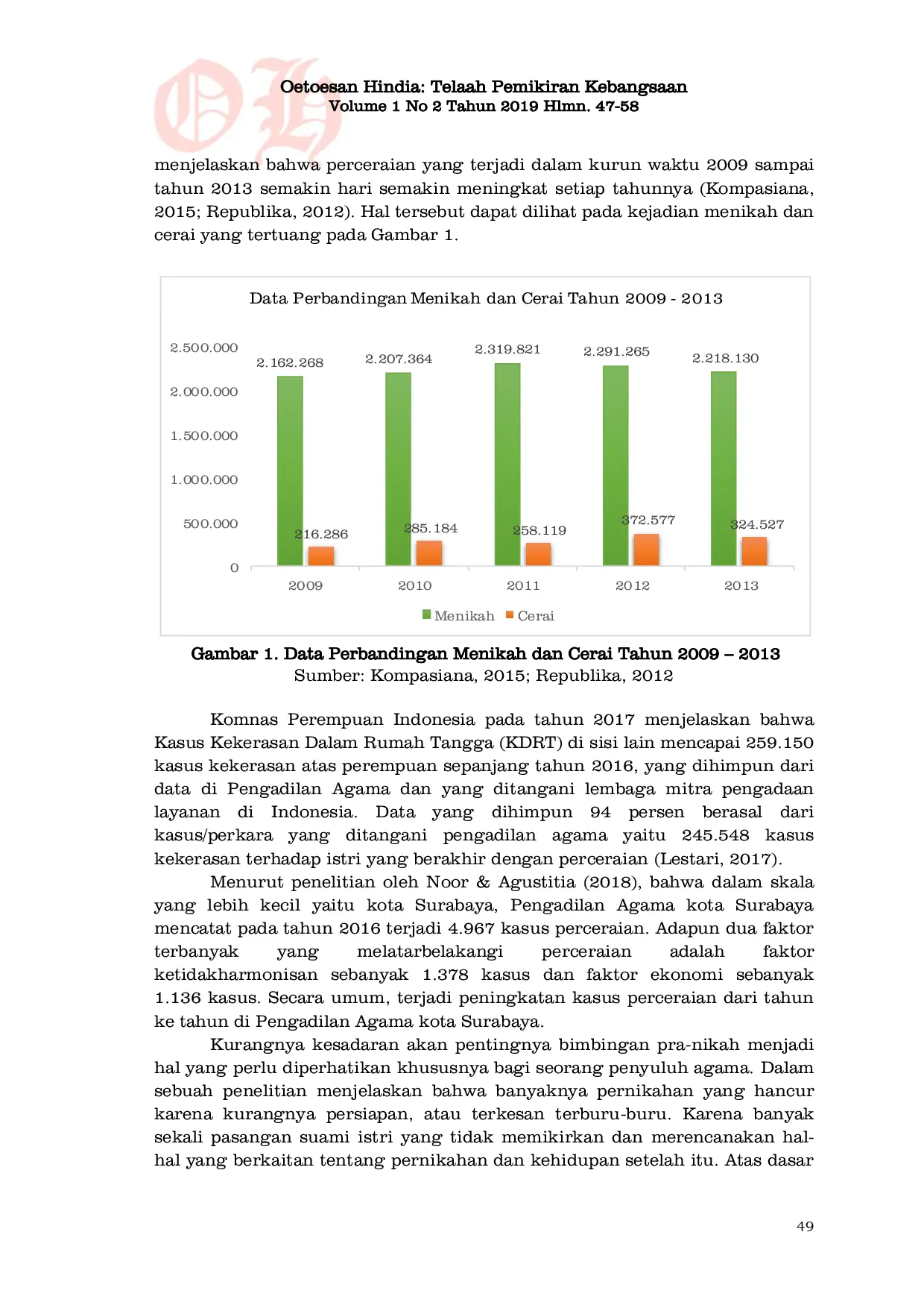 JURIS Mewujudkan keluarga sakinah melalui bimbingan pra nikah