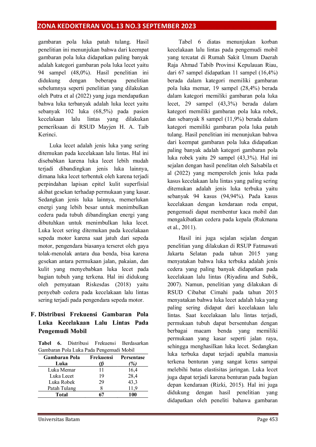 JURIS Gambar Pola Luka pada Korban Kecelakaan Lalu Lintas di Rumah Sakit Umum Daerah Raja Ahmad Tabib Provinsi Kepulauan Riau Periode Januari Desember Tahun 2022