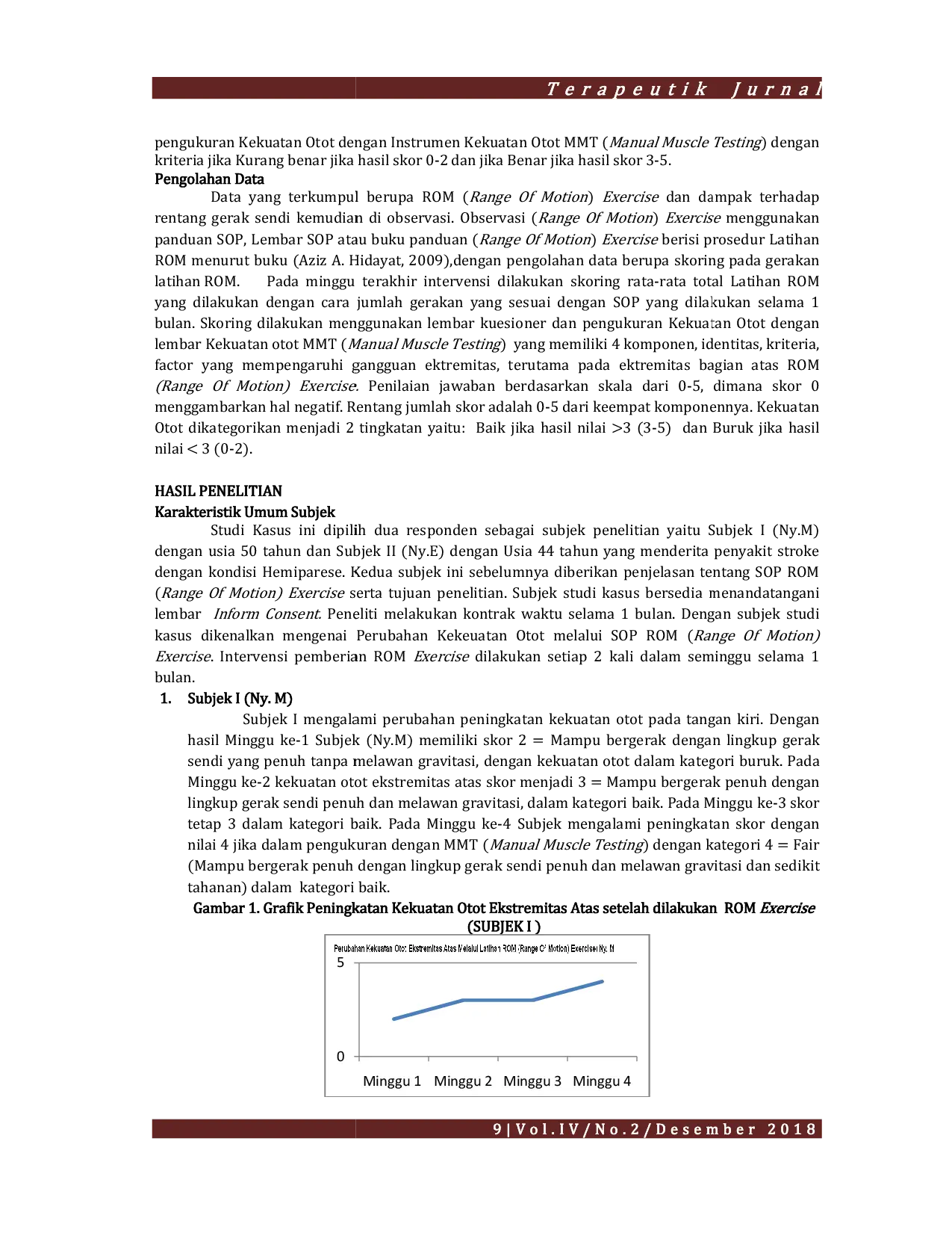 JURIS Changes In The Strength Of The Muscle Of Extremity Through Rom Range Of Motion Exercise In Stroke Patients In The Working Area Of Karangploso Health Center Of Malang District