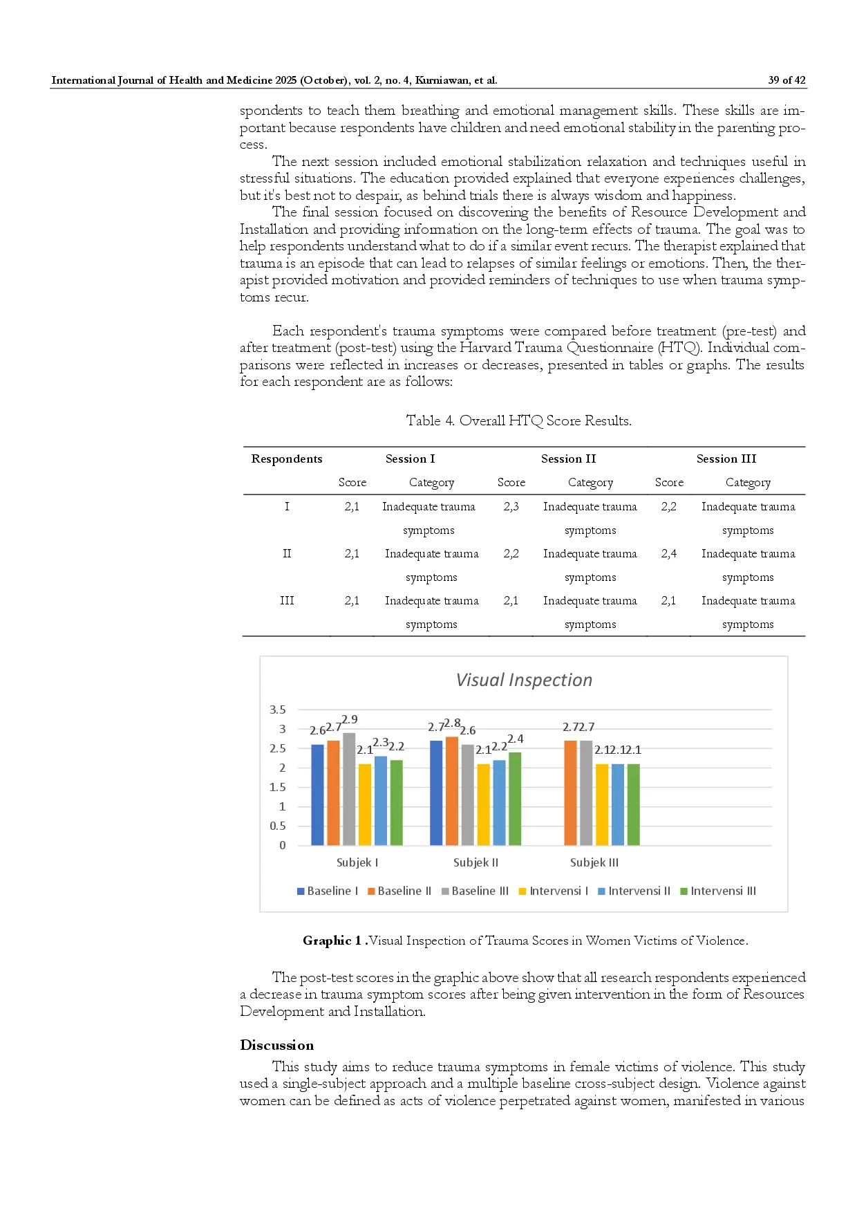 juris Evaluation of Resources Development and Installation Tech niques to Reduce Posttraumatic Stress Disorder Symptoms in Women Victims of Domestic Violence A Single Case Study