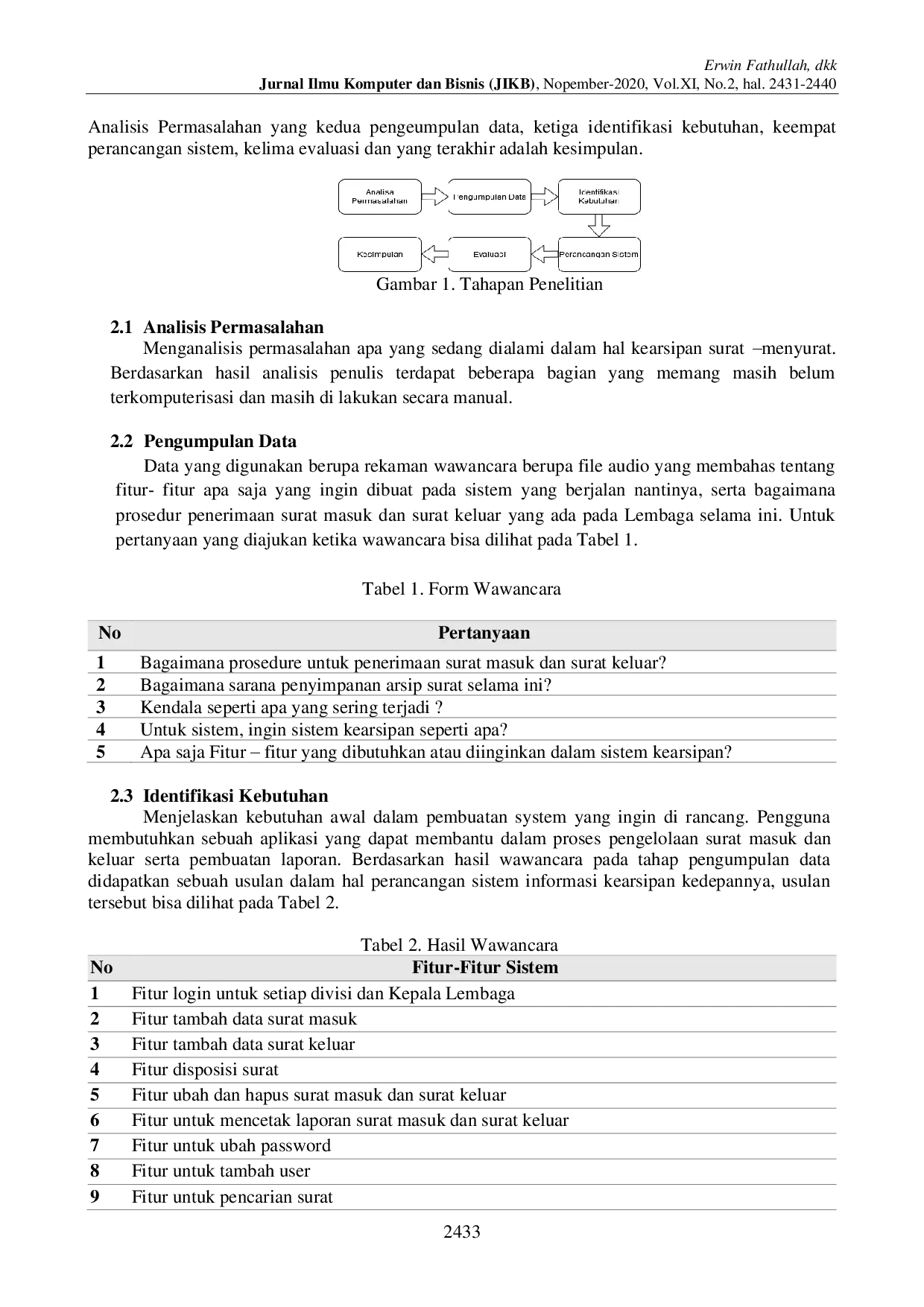 juris Evaluasi Perancangan Sistem Informasi Pengelolaan Pengarsipan Surat Berbasis Web