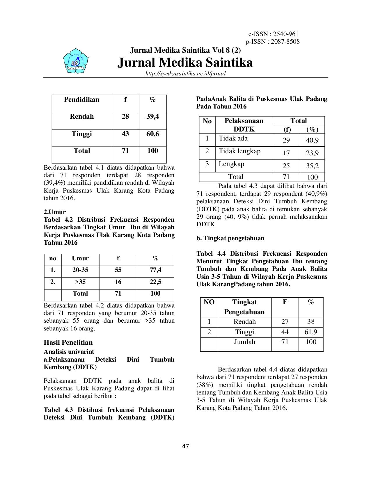 JURIS Analisis Tingkat Pengetahuan Ibu Tentang Tumbuh dan Kembang Pada Anak Balita Usia 3 5