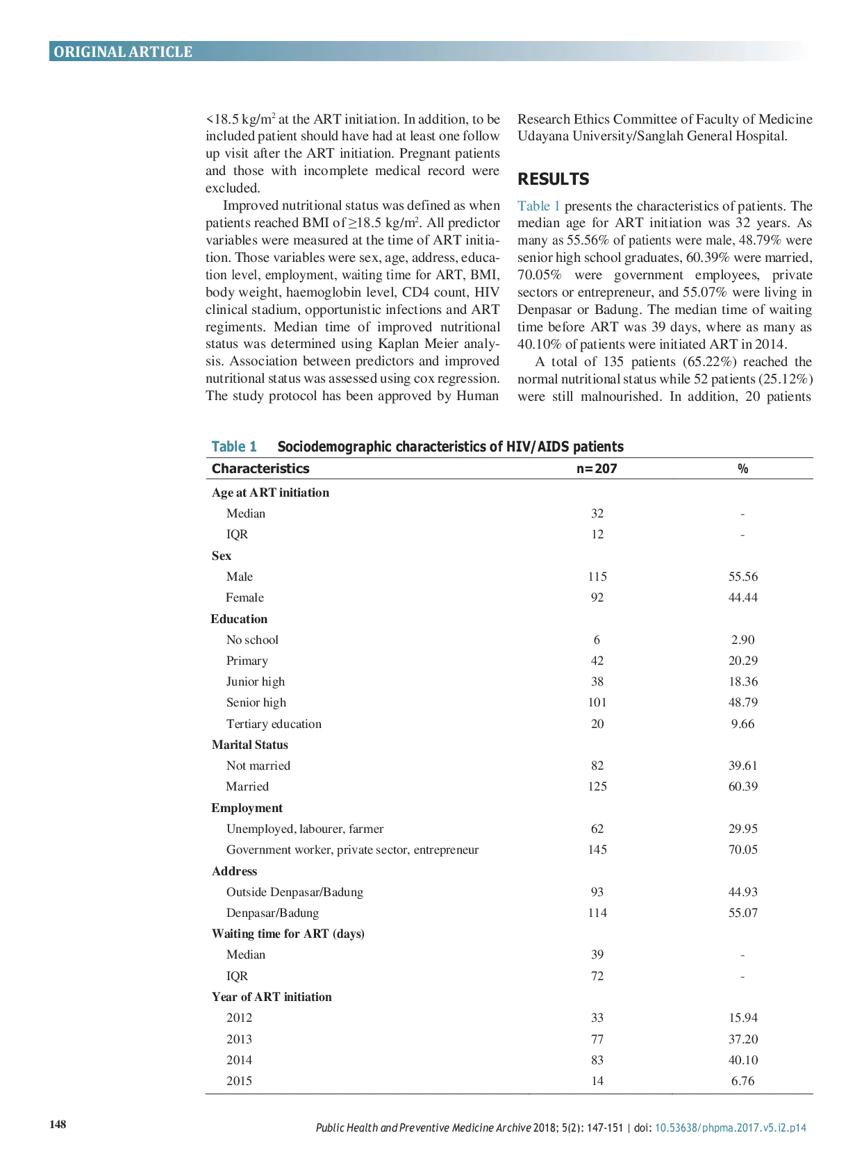 JURIS Predictors of improved nutritional status among HIV AIDS patients who received antiretroviral therapy ART at Sanglah General Hospital Denpasar