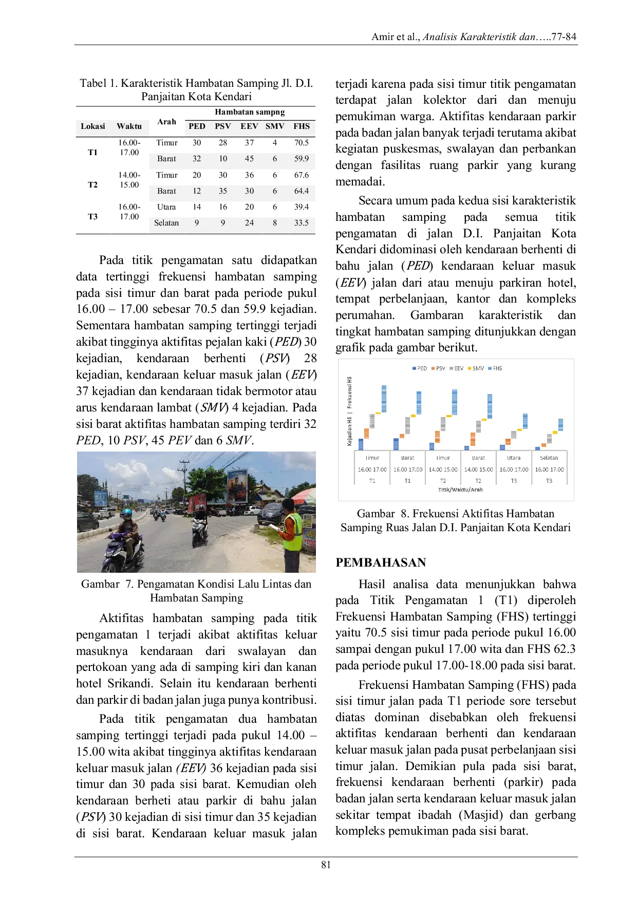 JURIS Analisis Karakteristik dan Tingkat Hambatan Samping Ruas Jalan D I Panjaitan Kota Kendari