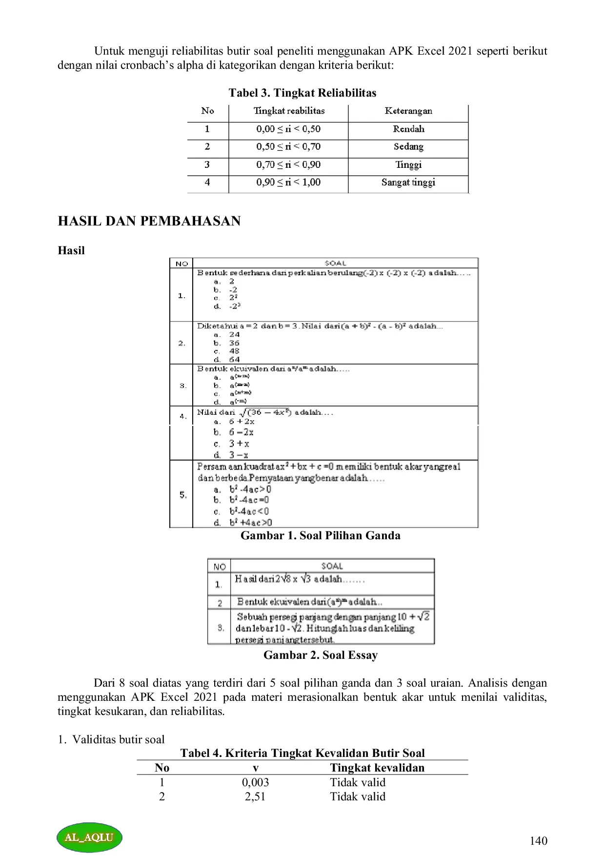 JURIS ANALISIS KEMAMPUAN KOMUNIKASI MATEMATIS SISWA PADA MATERI MERASIONALKAN BENTUK AKAR Analysis of Students Mathematical Communication Skills on the Material of Rationalizing Root Forms